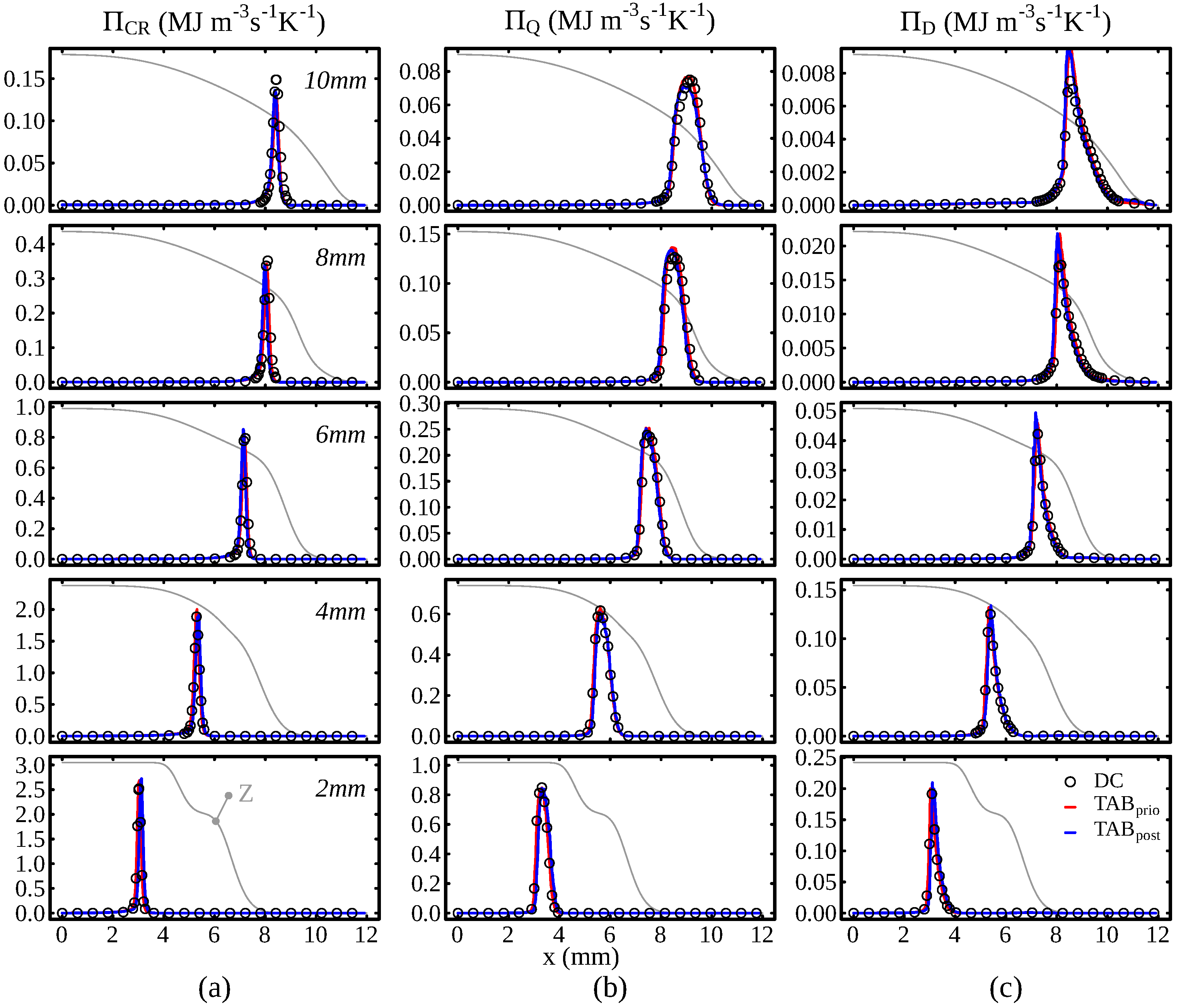Entropy 24 00615 g003