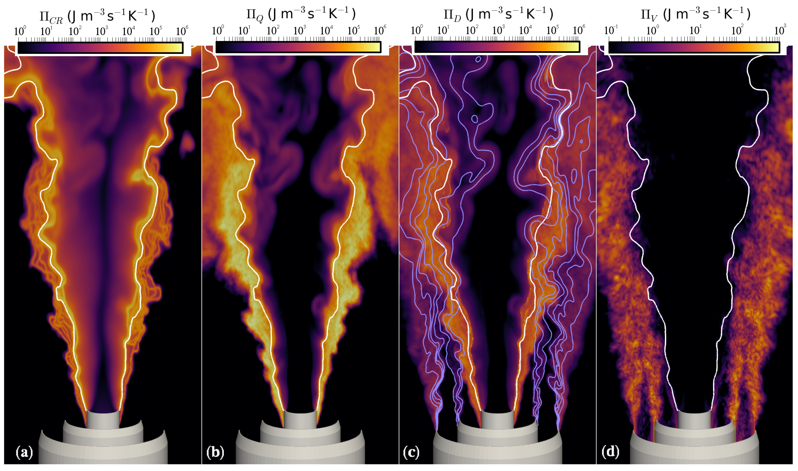 Entropy 24 00615 g007