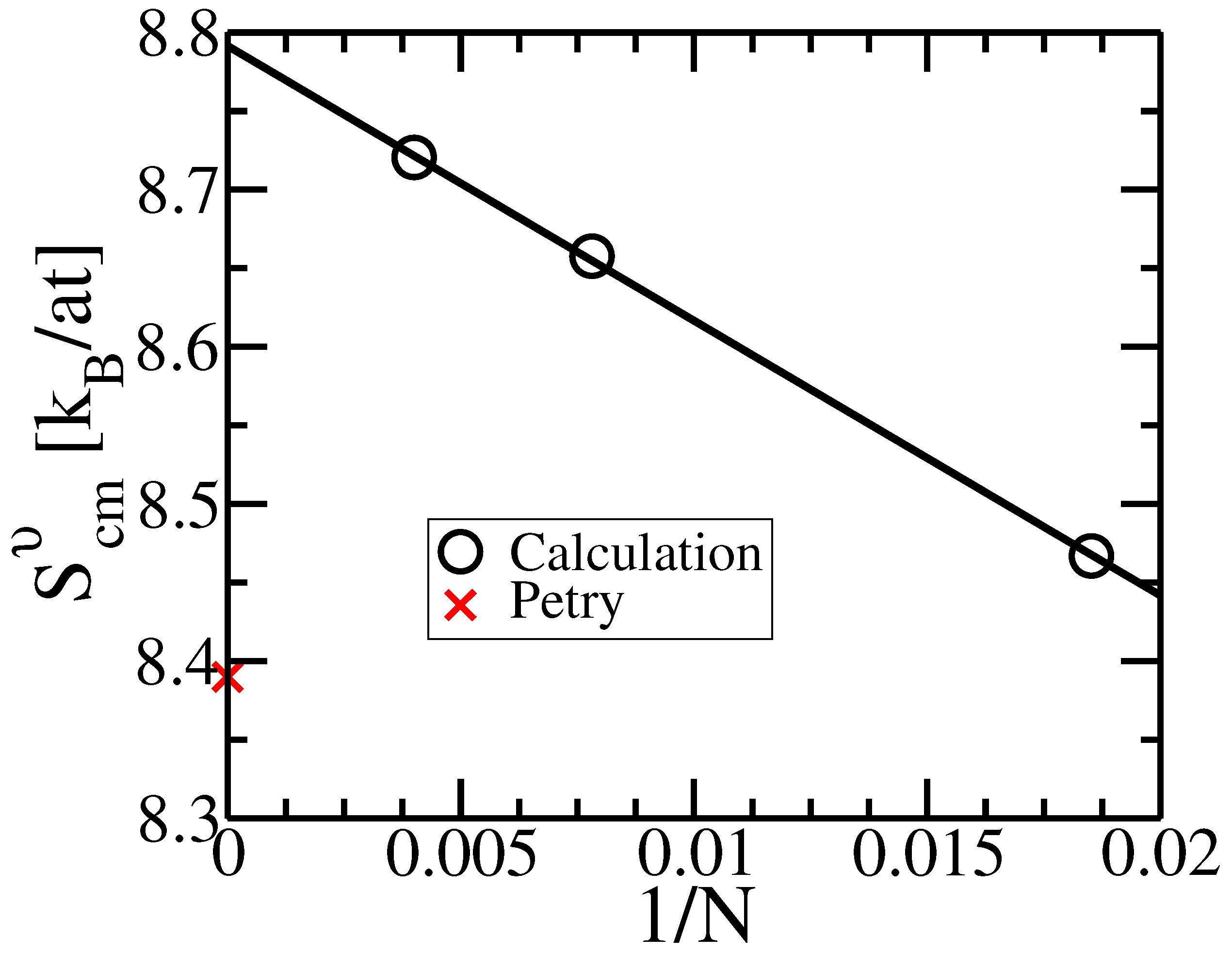 Entropy 24 00618 g009 Entropy 24 00618 g009