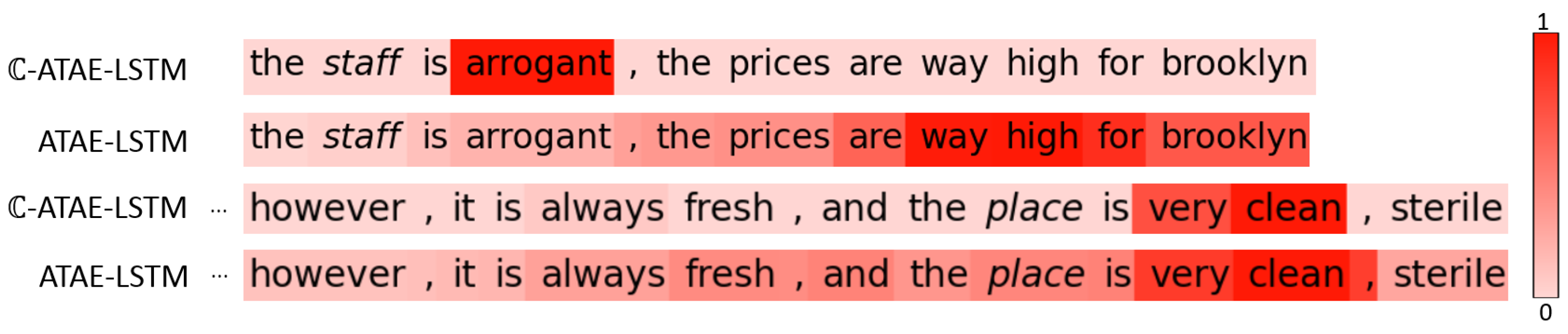 Entropy 24 00621 g004