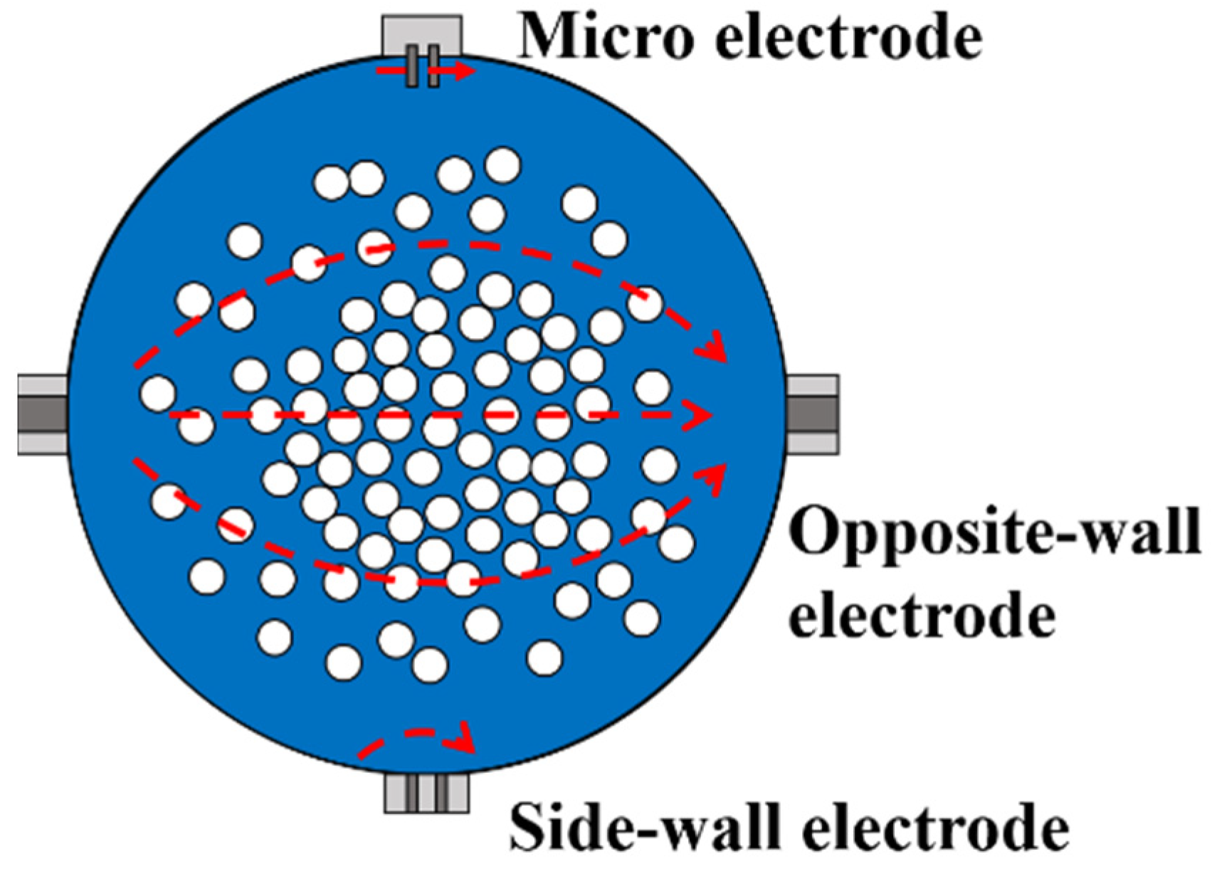 Entropy 24 00624 g001