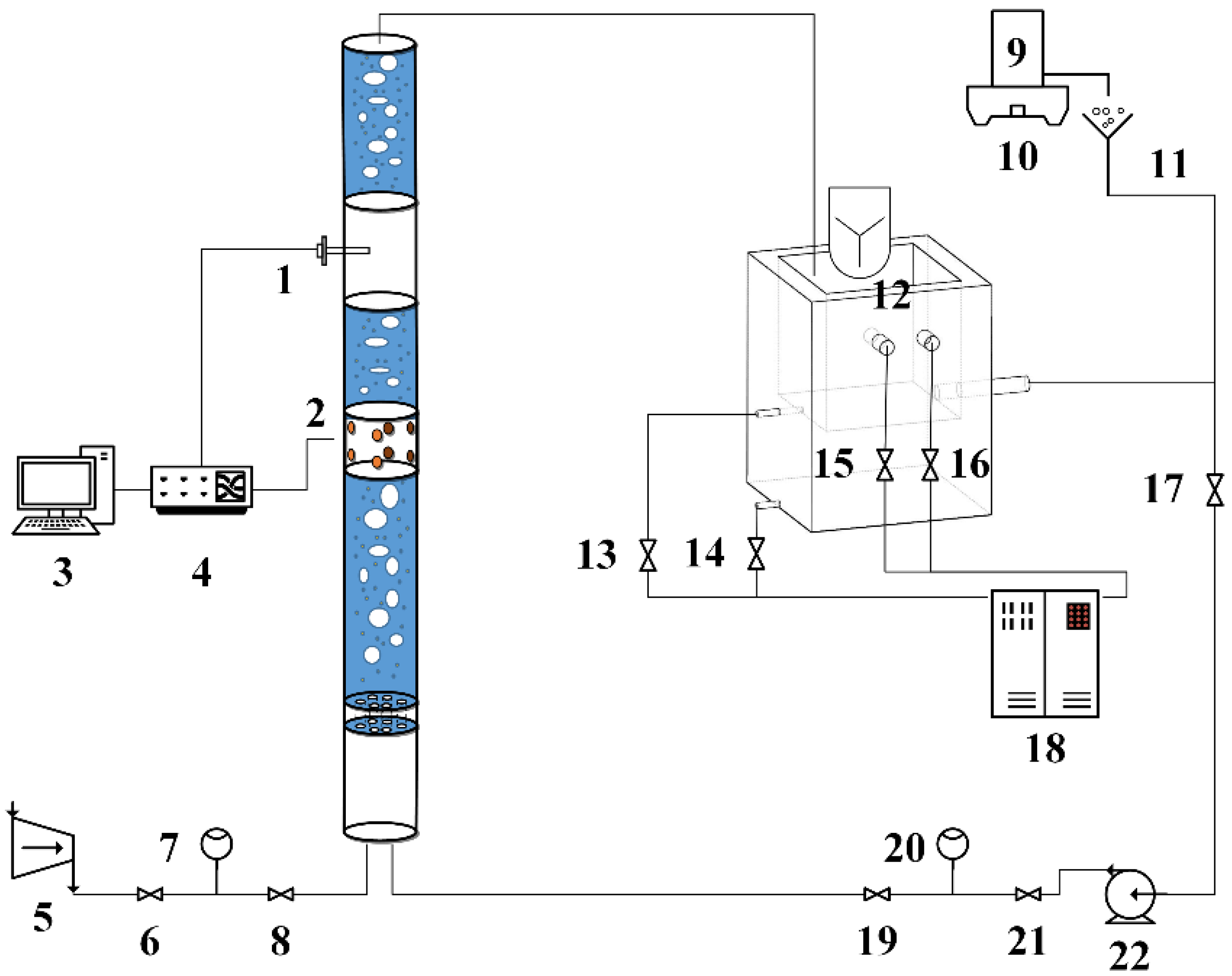 Entropy 24 00624 g003
