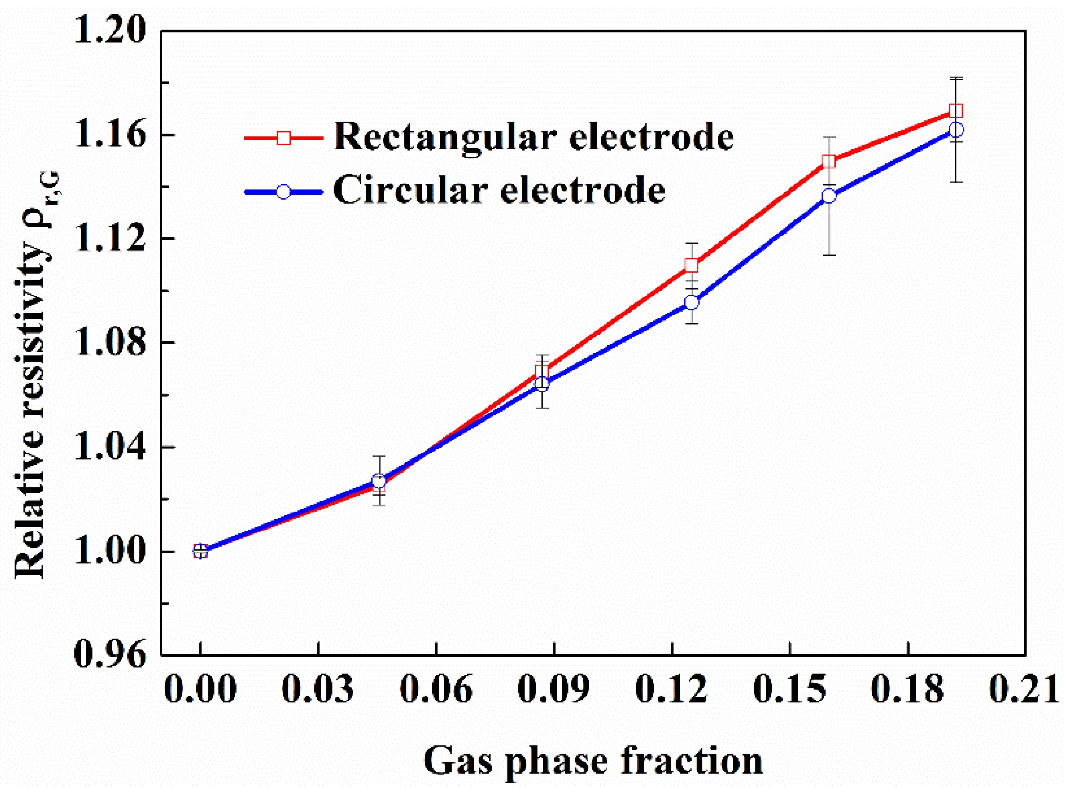 Entropy 24 00624 g012