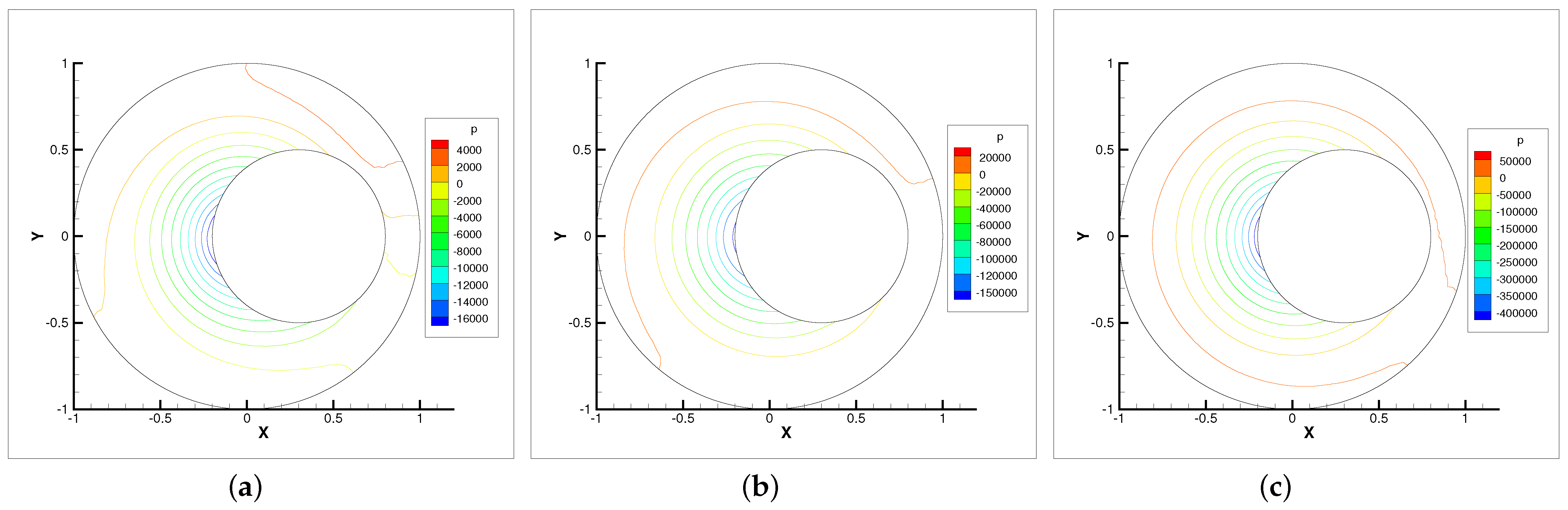 Entropy 24 00628 g008 550