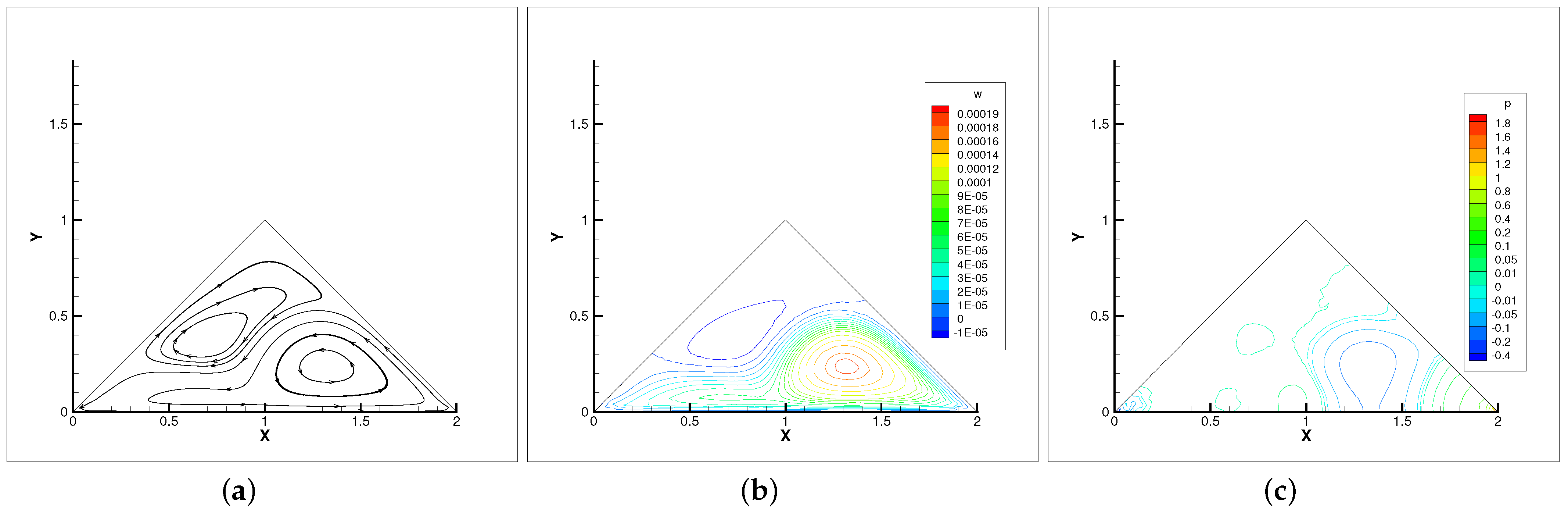 Entropy 24 00628 g0a4 550