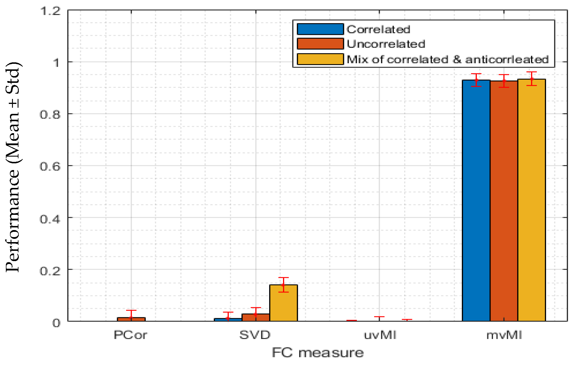 Entropy 24 00631 g005 550