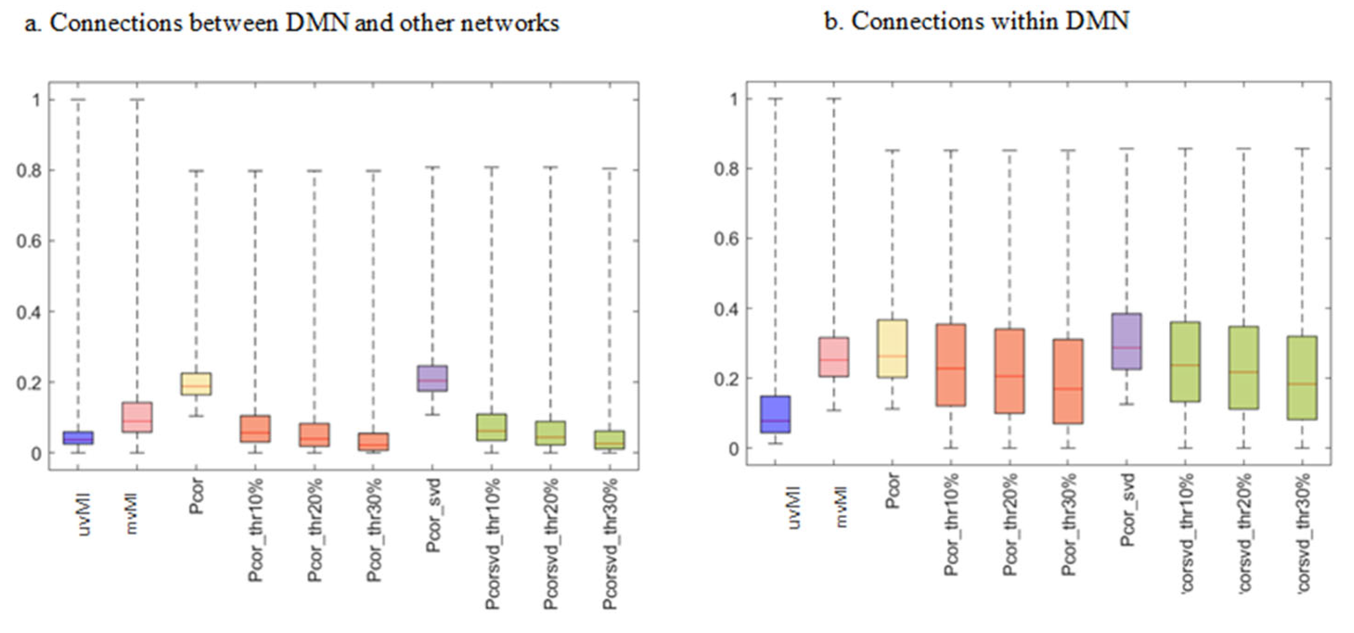 Entropy 24 00631 g007 550