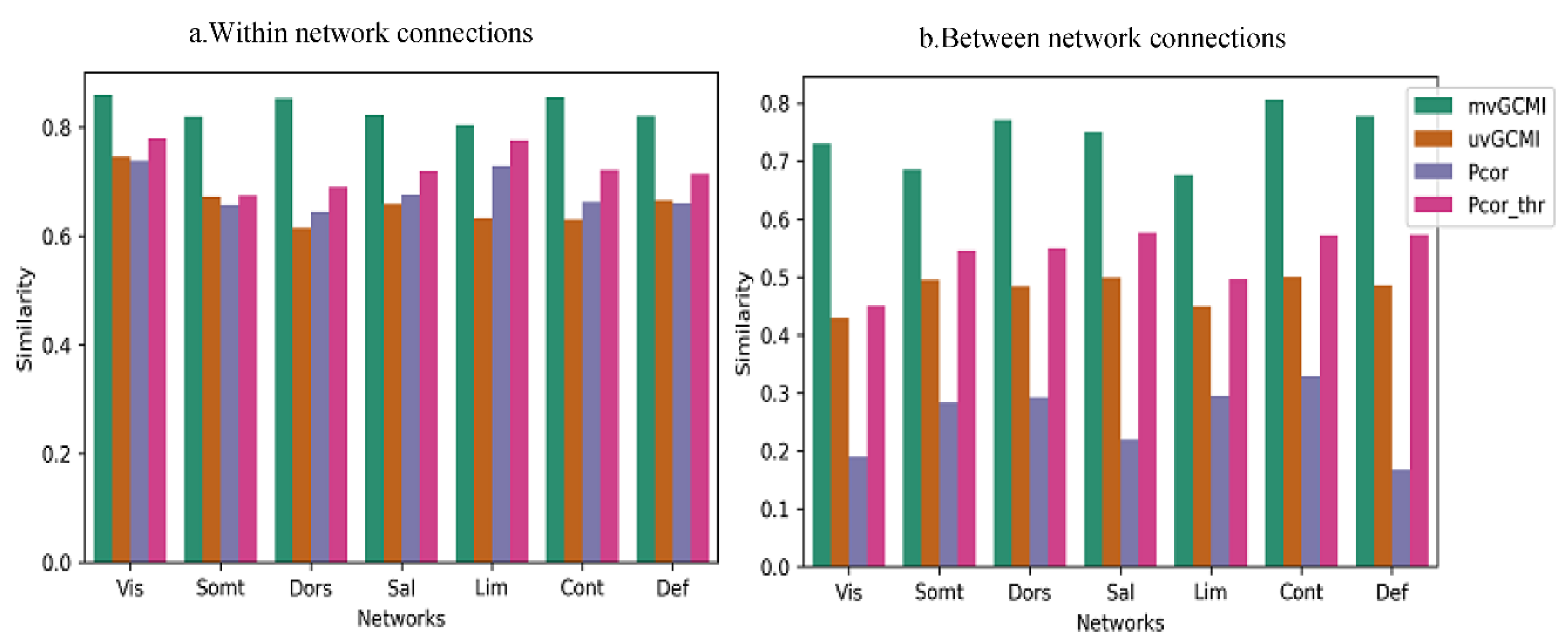 Entropy 24 00631 g011 550