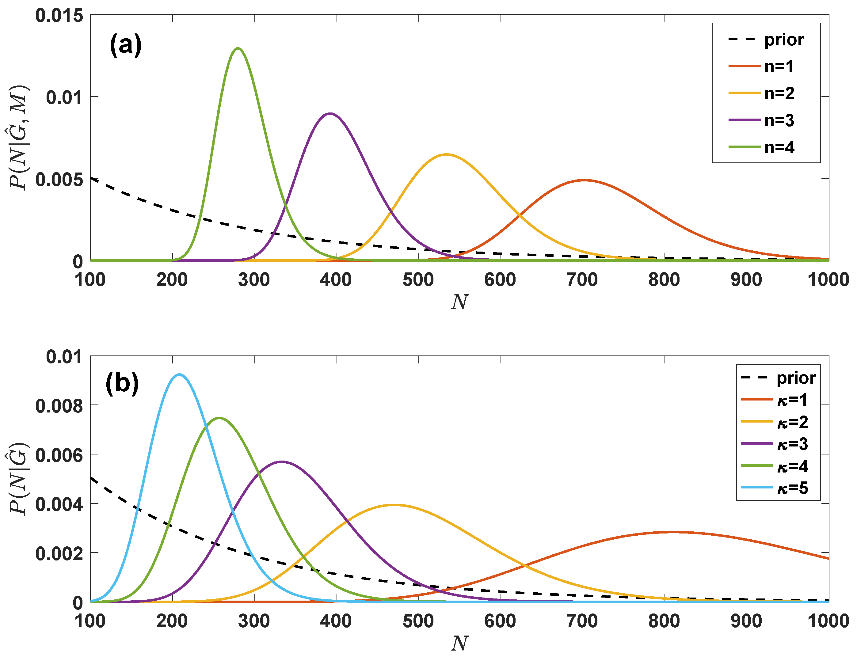 Entropy 24 00633 g004 550