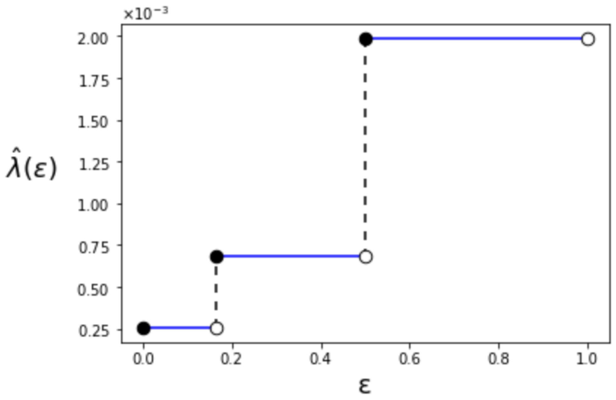 Entropy 24 00635 g003 550
