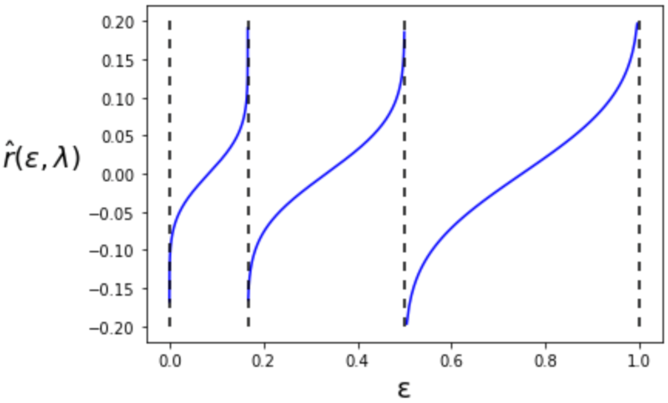 Entropy 24 00635 g004 550