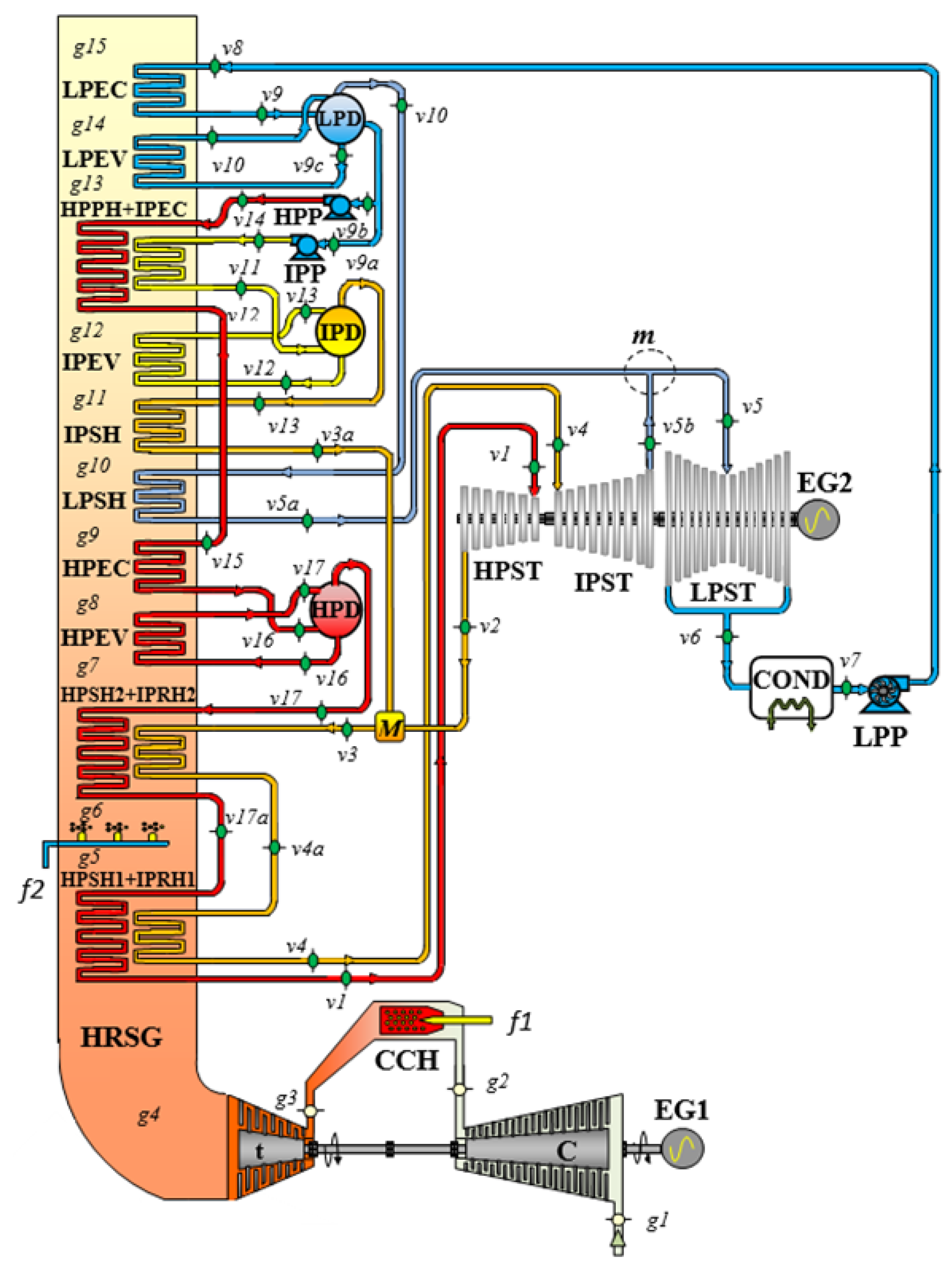 Entropy 24 00636 g001