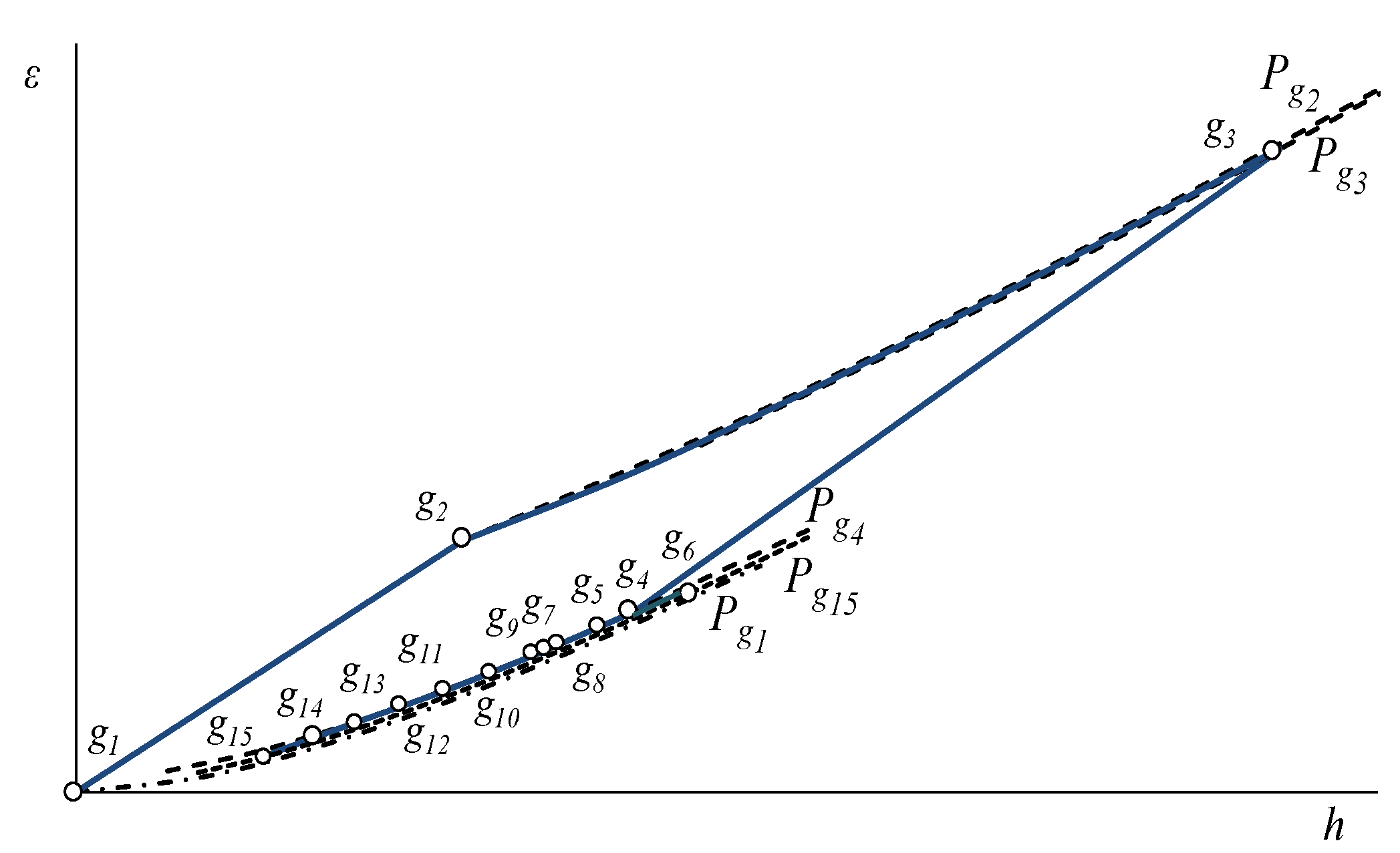 Entropy 24 00636 g002