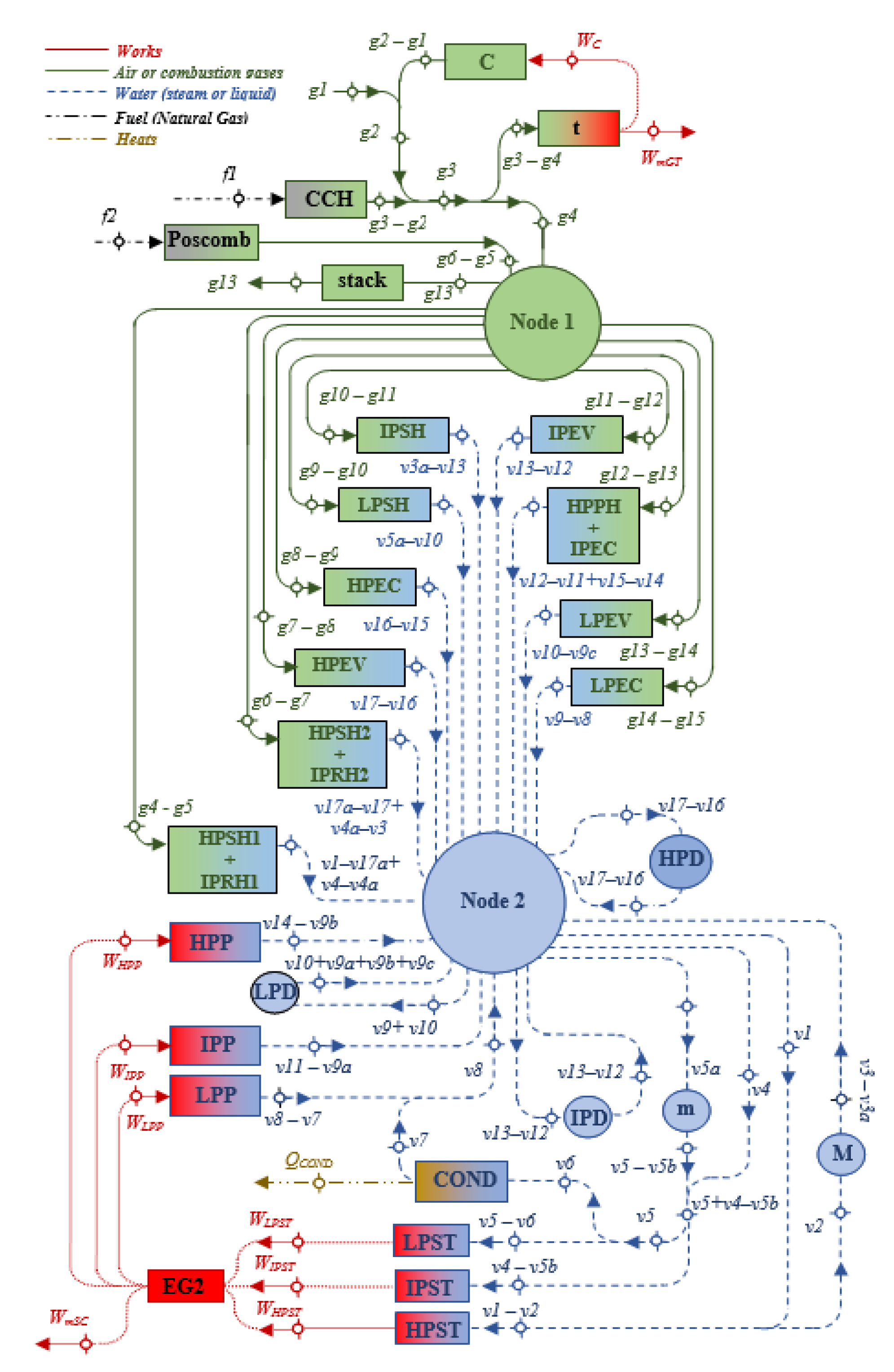 Entropy 24 00636 g004