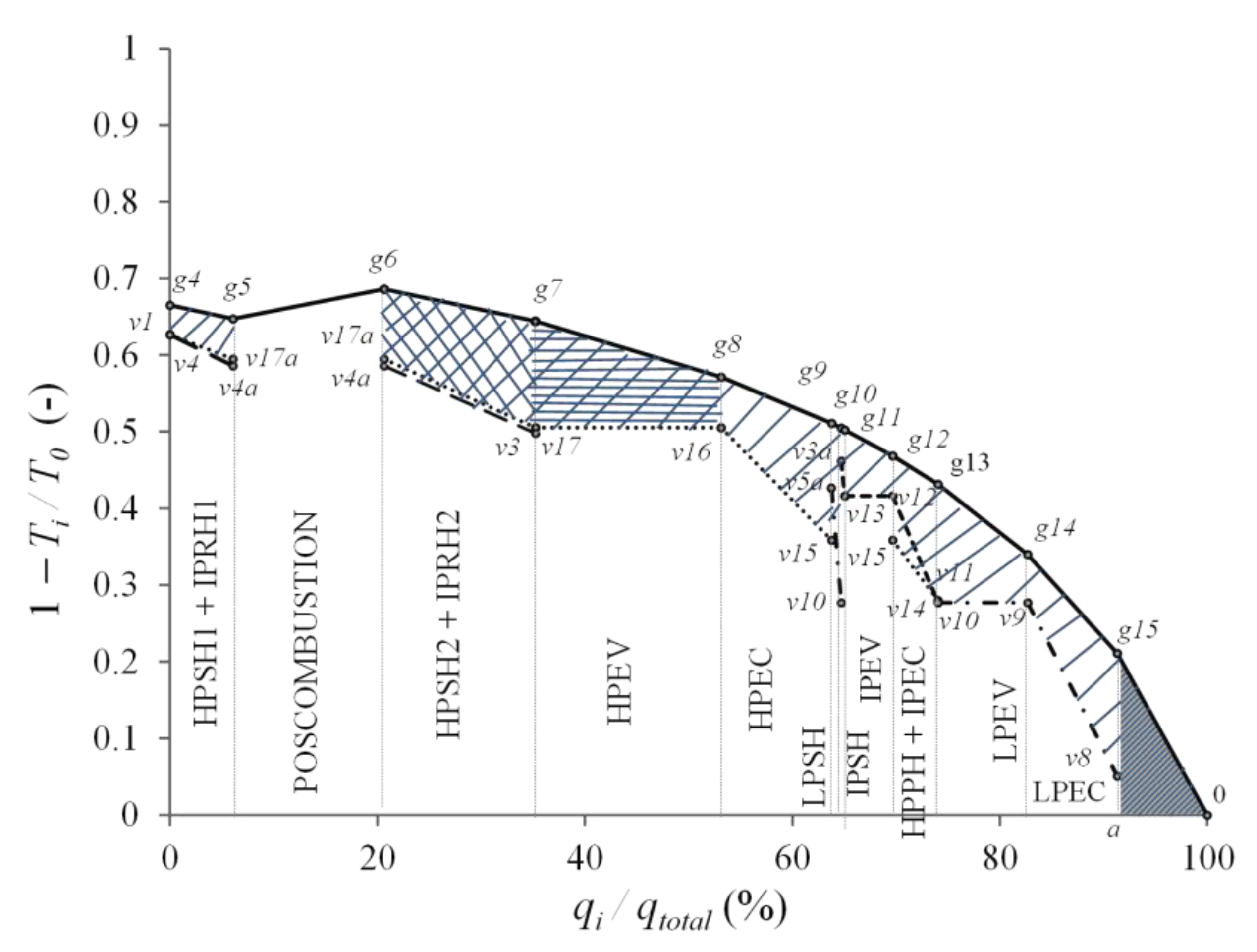 Entropy 24 00636 g006