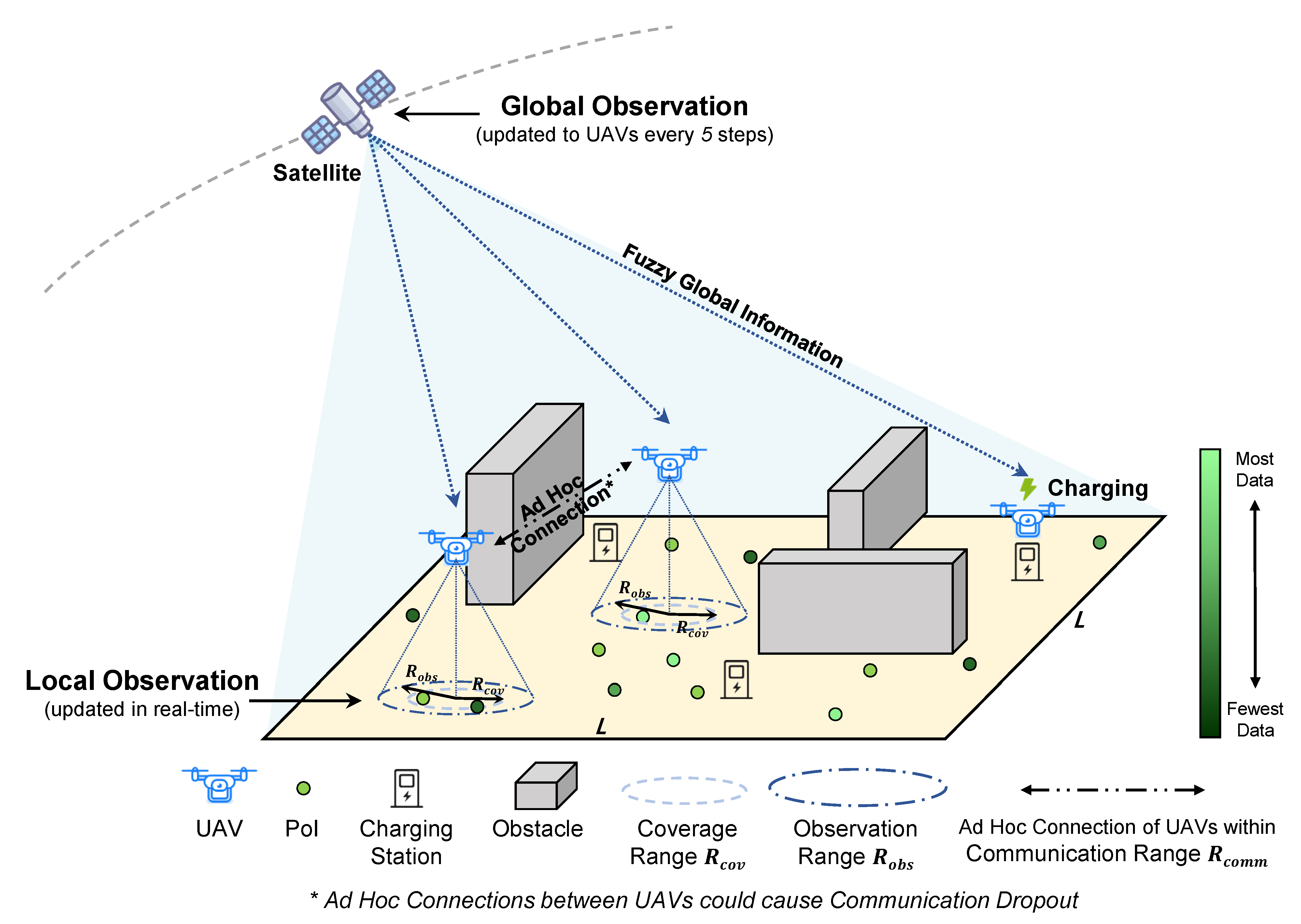 Entropy 24 00638 g001 550