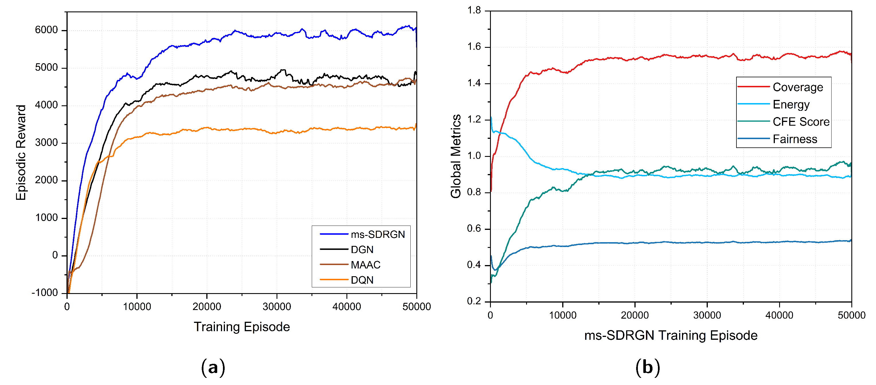 Entropy 24 00638 g005 550