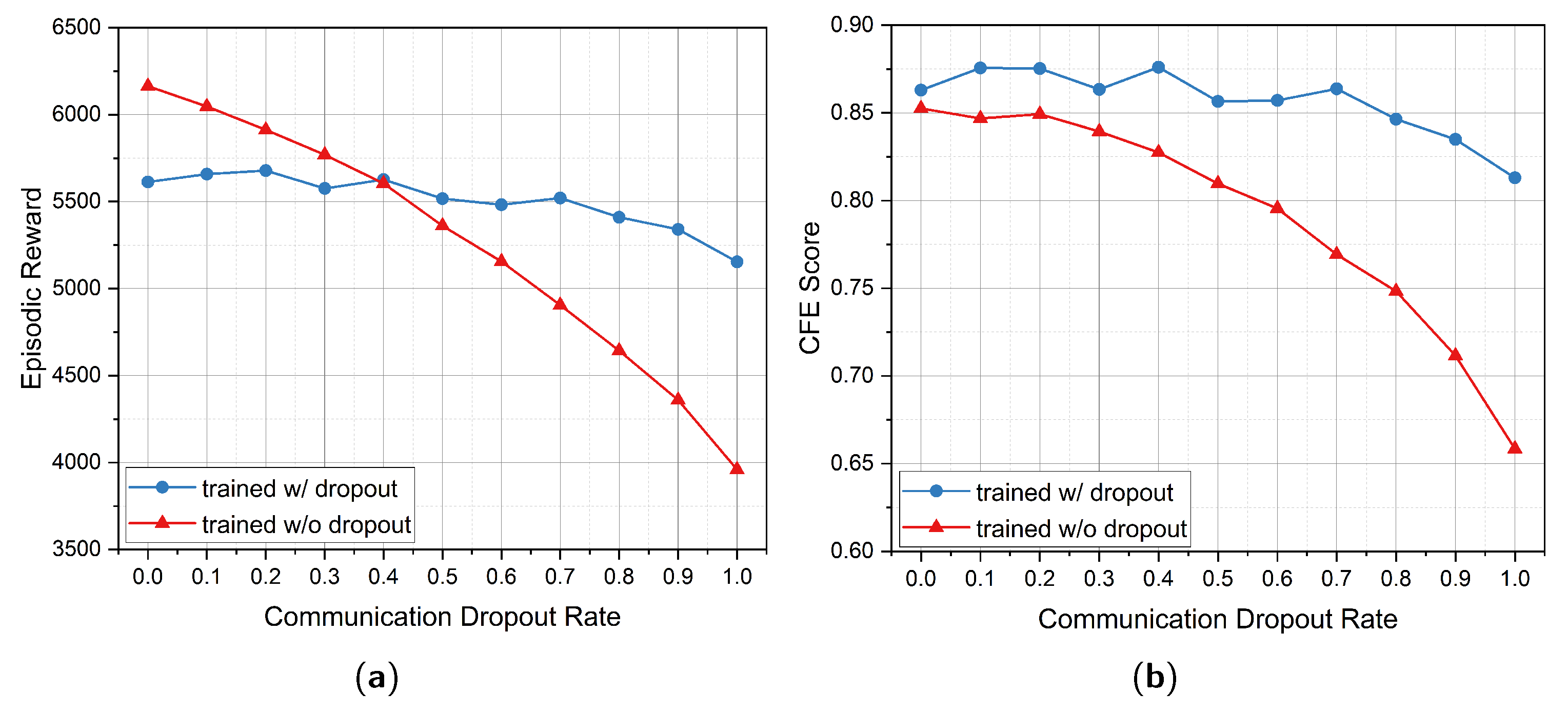Entropy 24 00638 g006 550