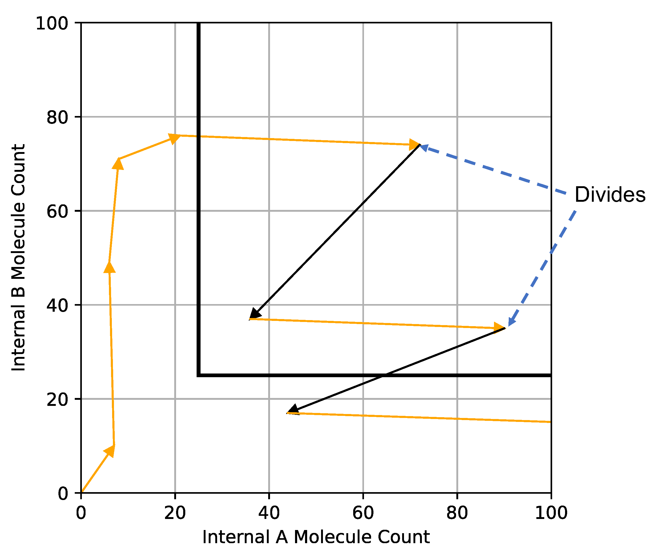 Entropy 24 00639 g003