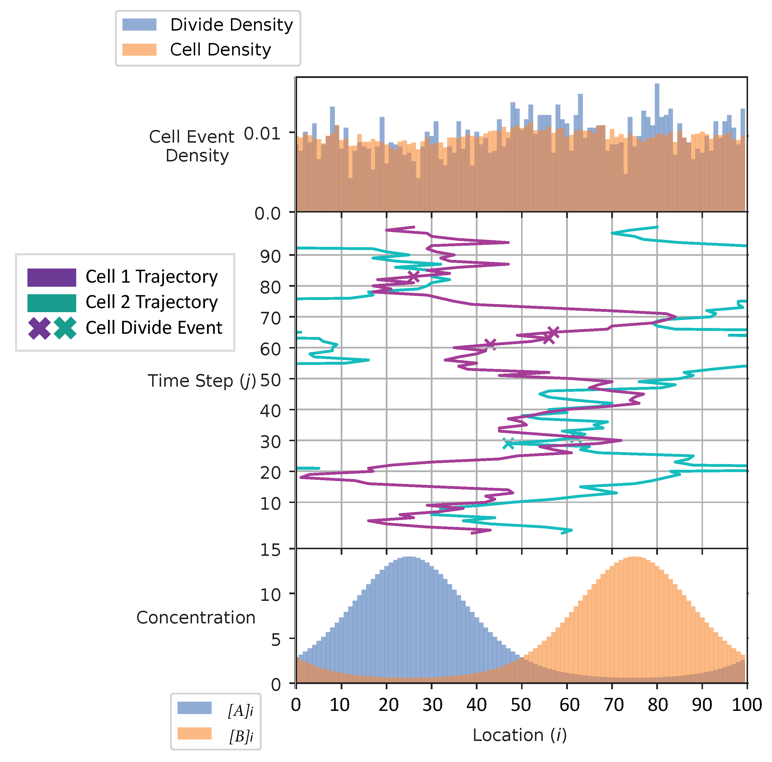 Entropy 24 00639 g004