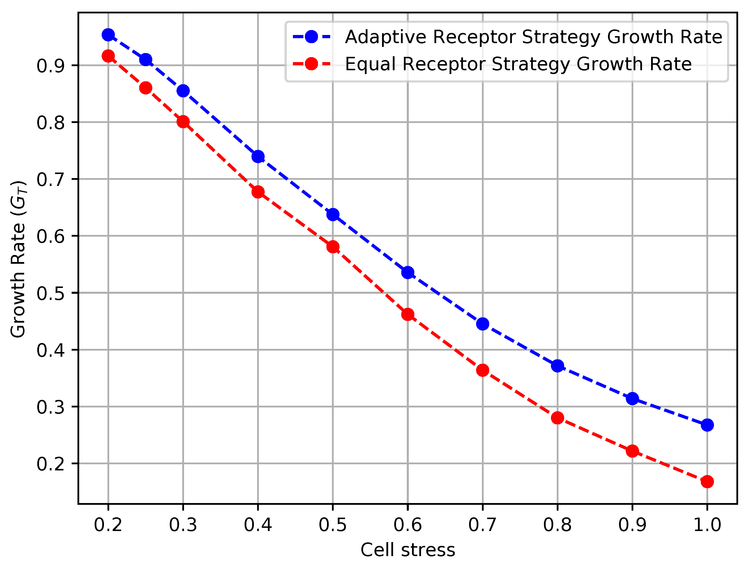 Entropy 24 00639 g012