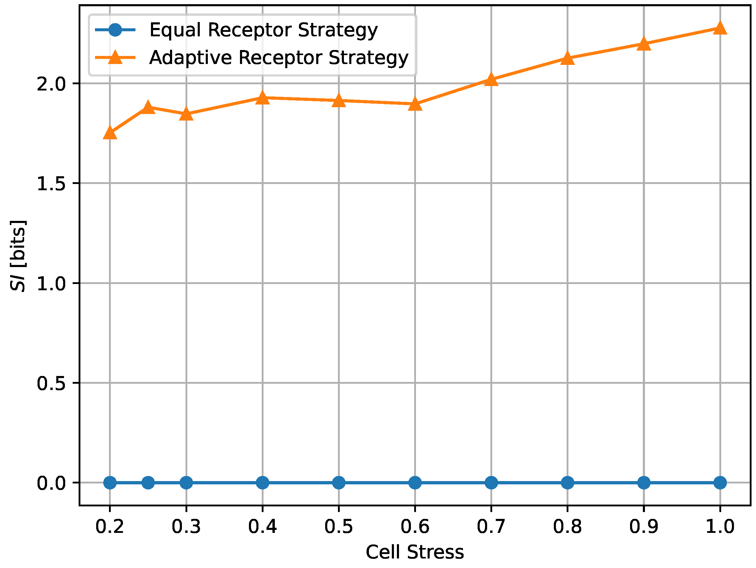 Entropy 24 00639 g019