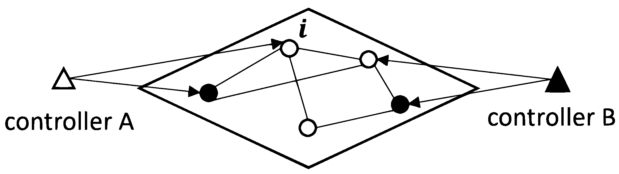 Entropy 24 00640 g001