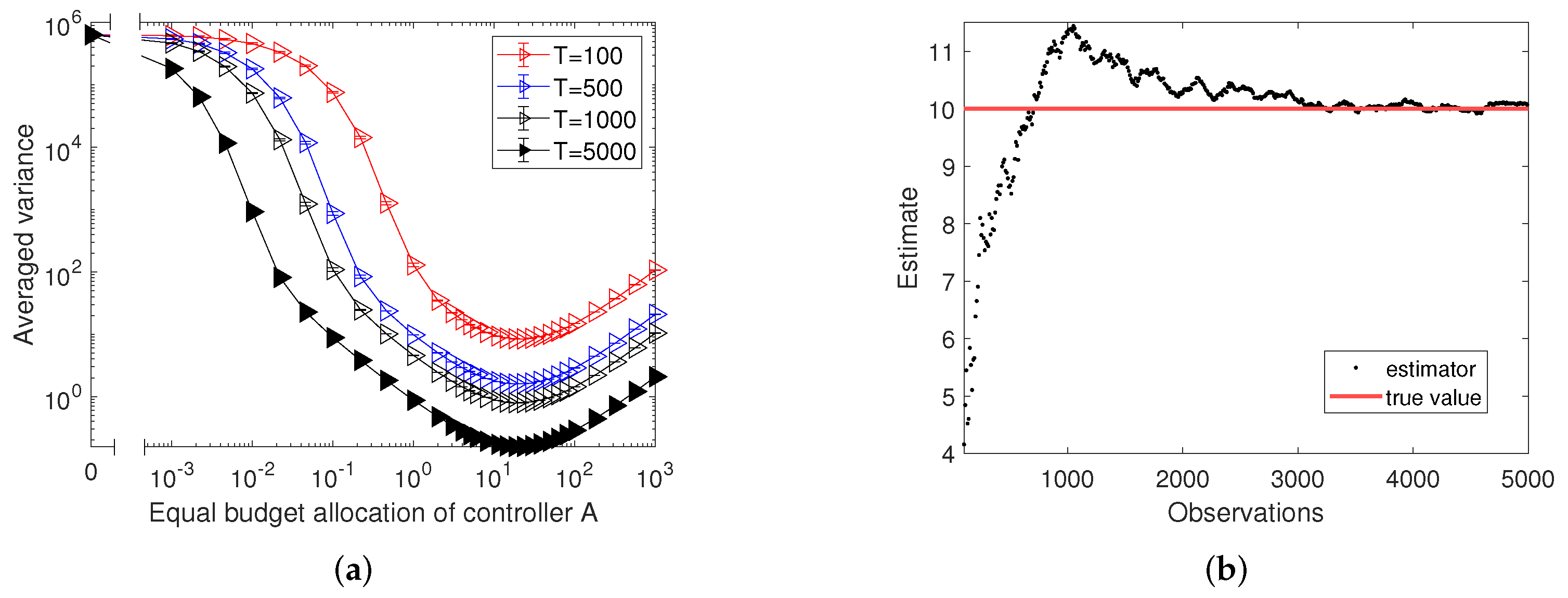 Entropy 24 00640 g002