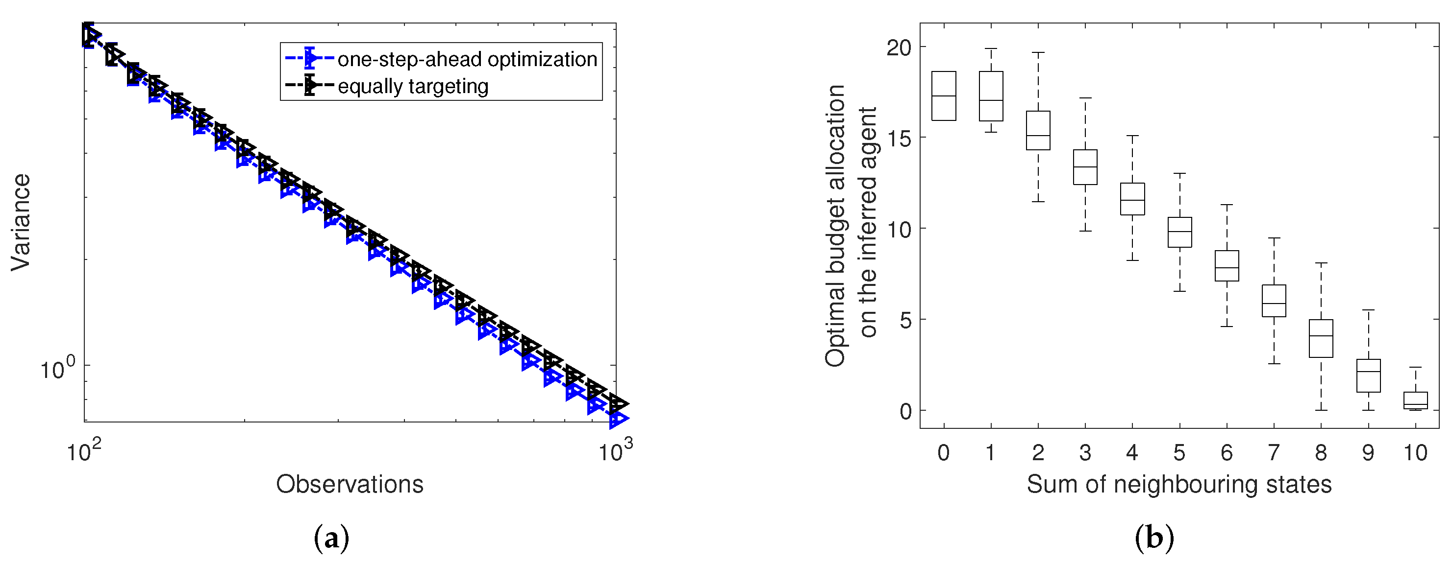 Entropy 24 00640 g003