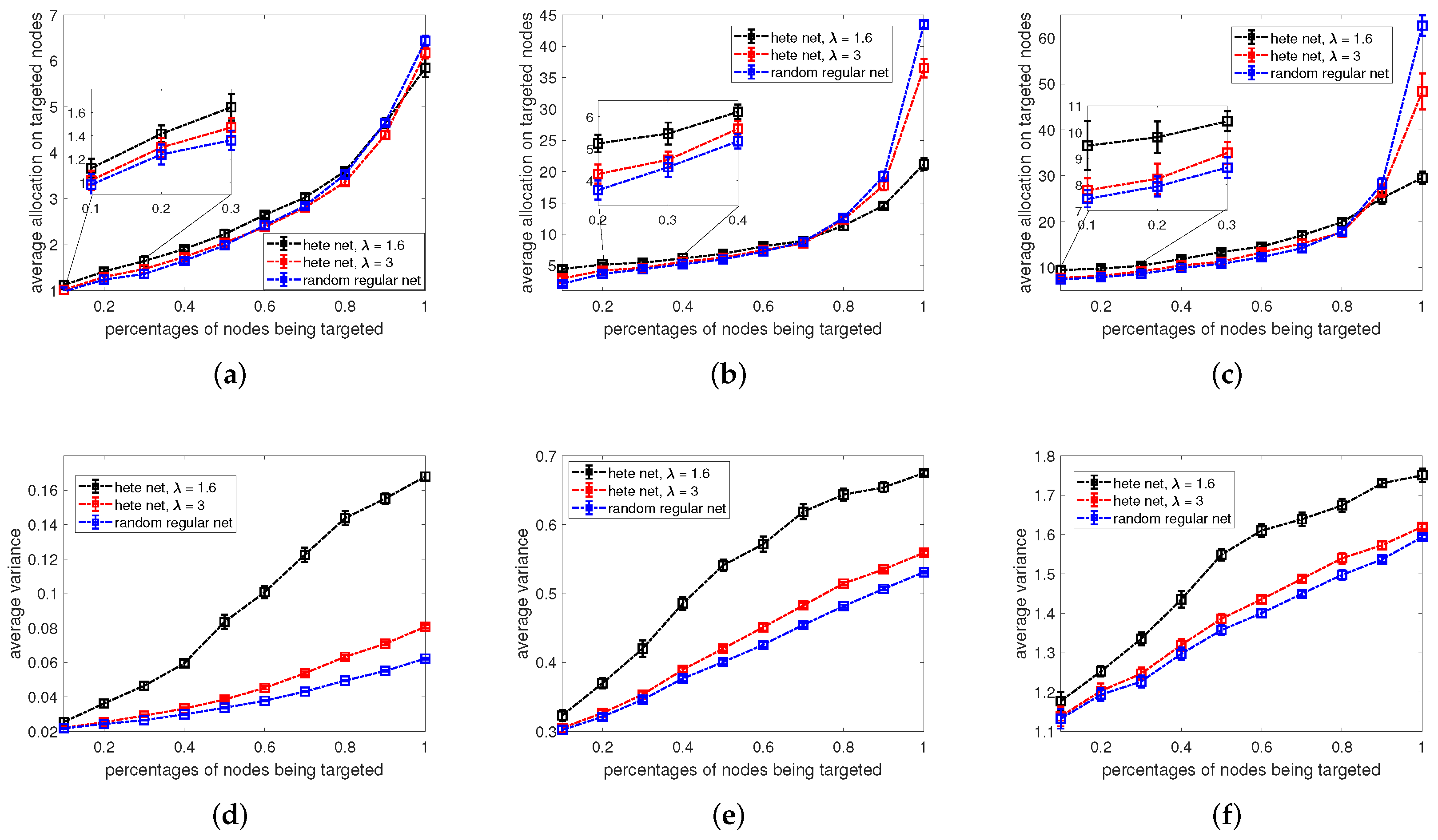 Entropy 24 00640 g005