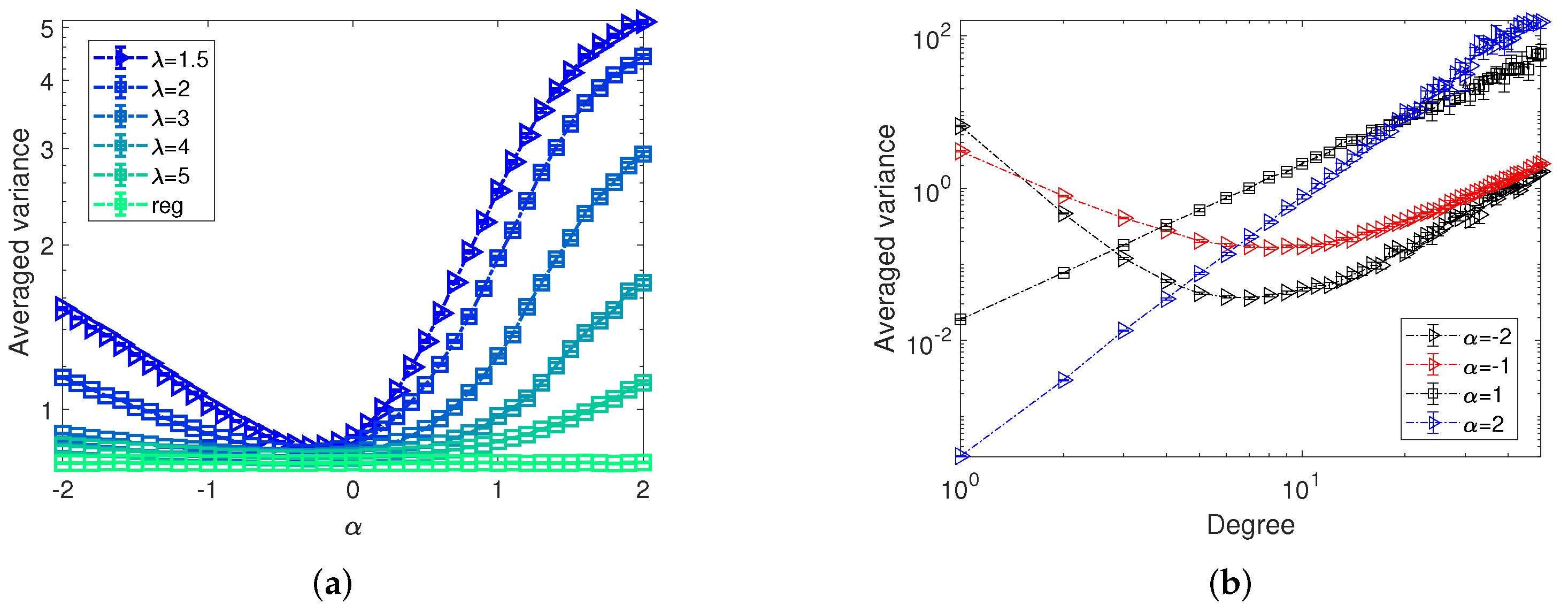 Entropy 24 00640 g006