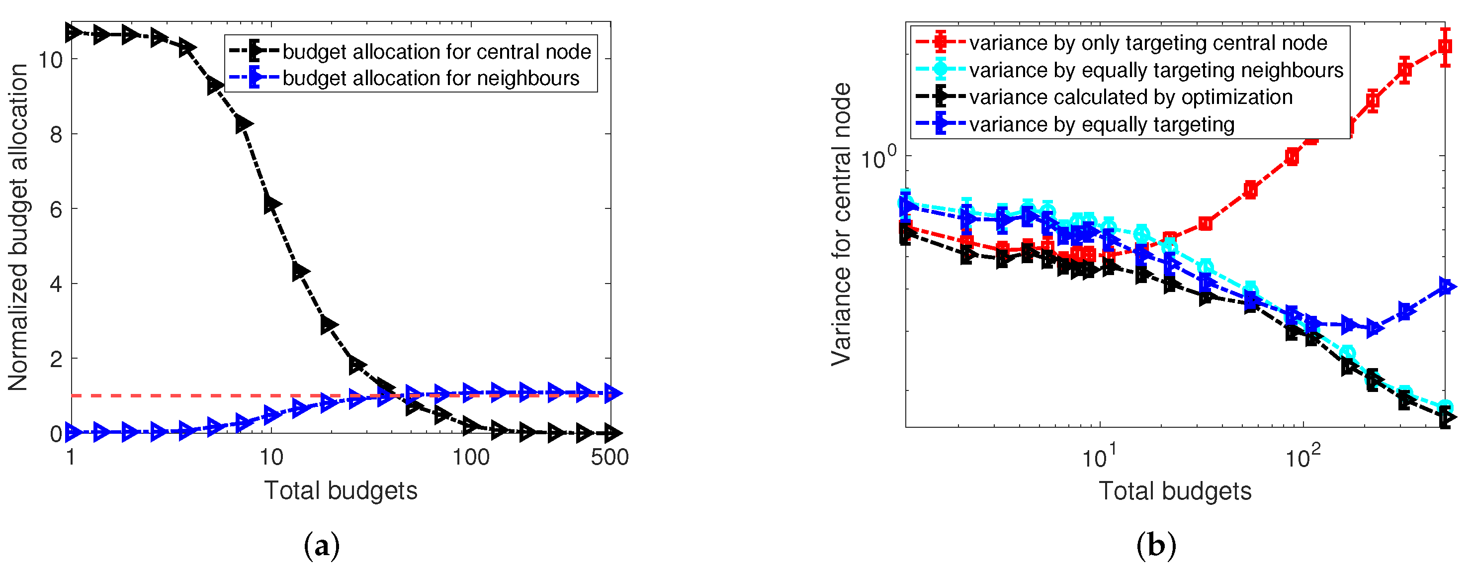 Entropy 24 00640 g009
