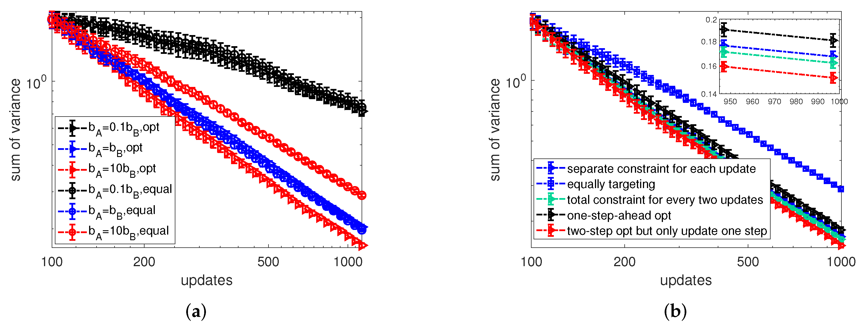 Entropy 24 00640 g010