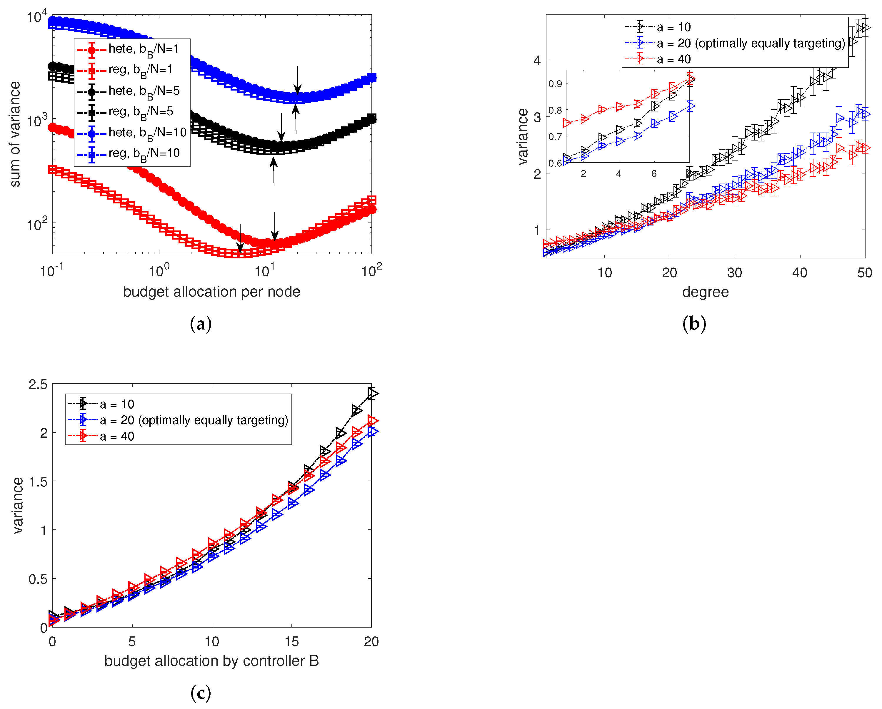 Entropy 24 00640 g011