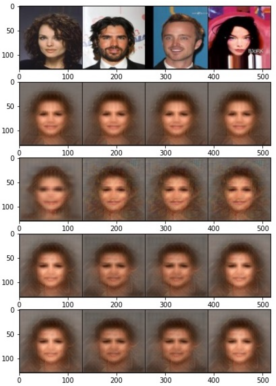 Entropy 24 00643 g007 550