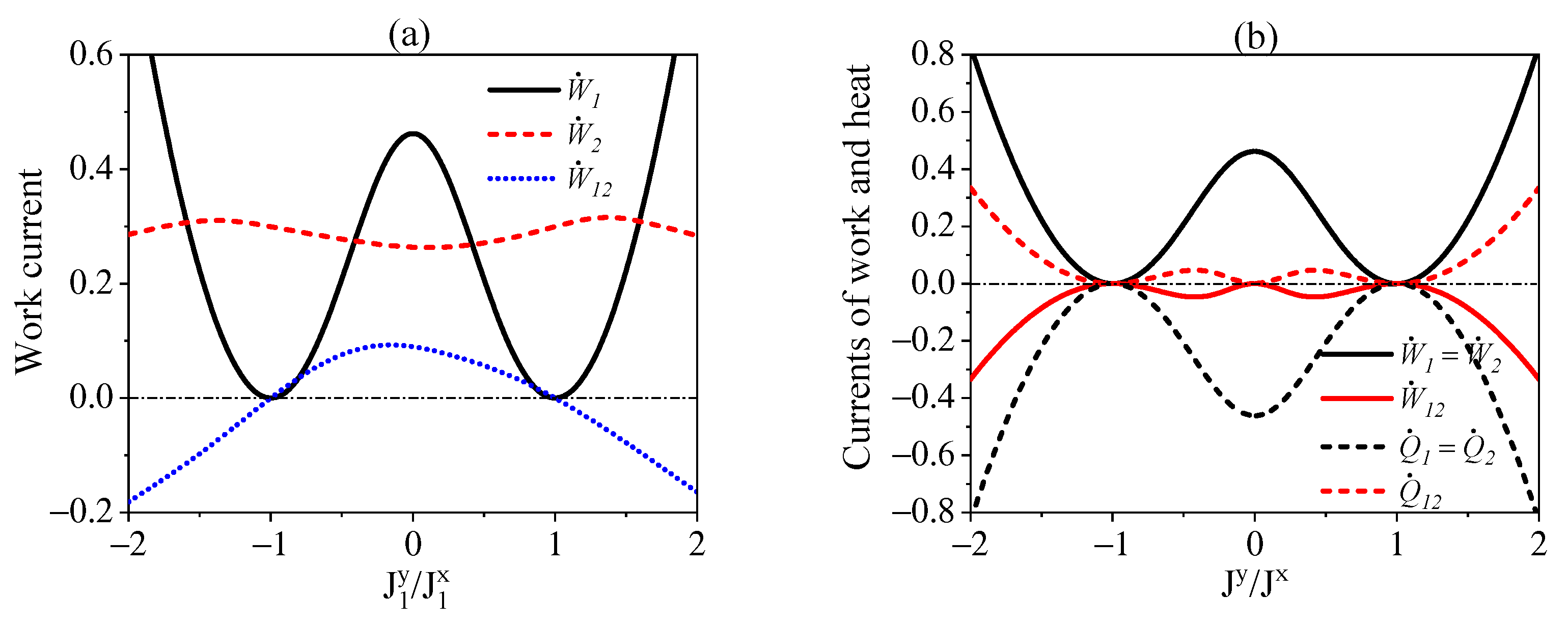 Entropy 24 00644 g003