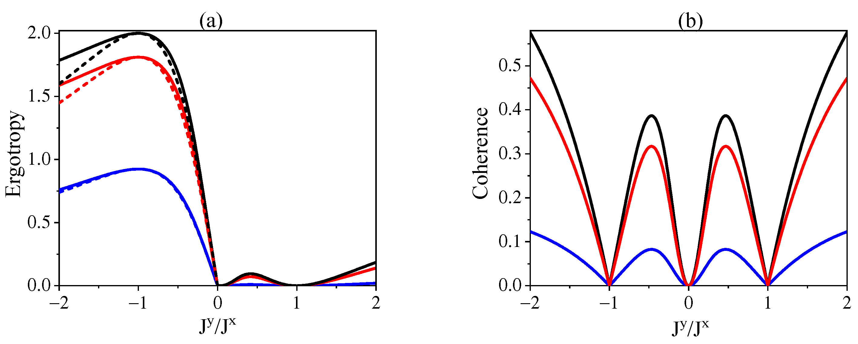 Entropy 24 00644 g004