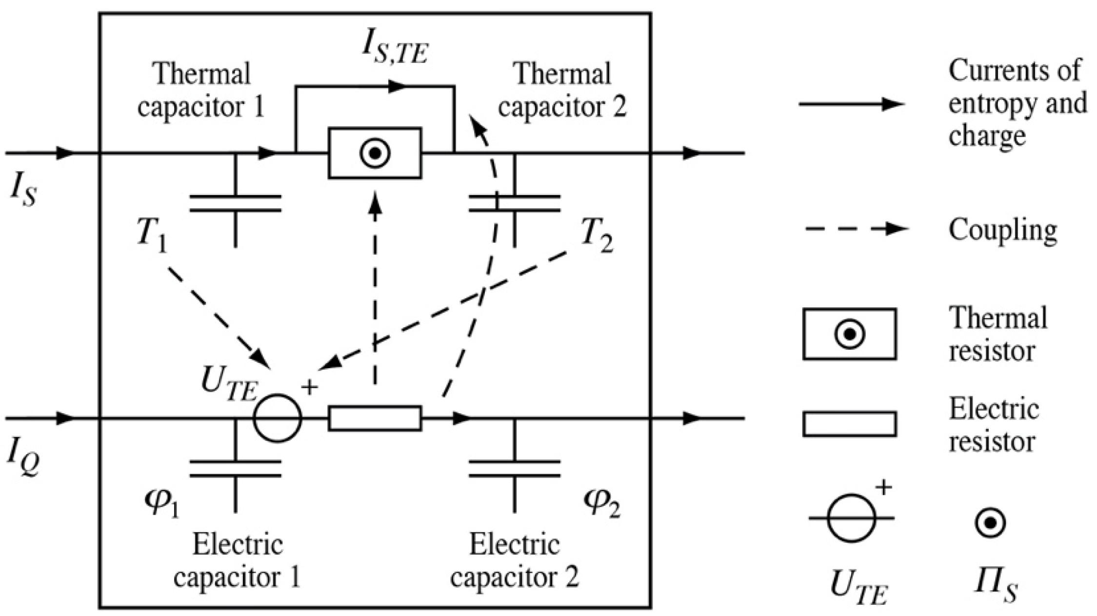 Entropy 24 00646 g004 Entropy 24 00646 g004