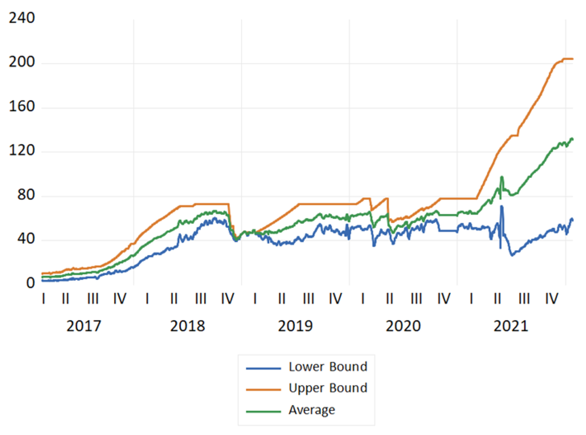 Entropy 24 00647 g001 550