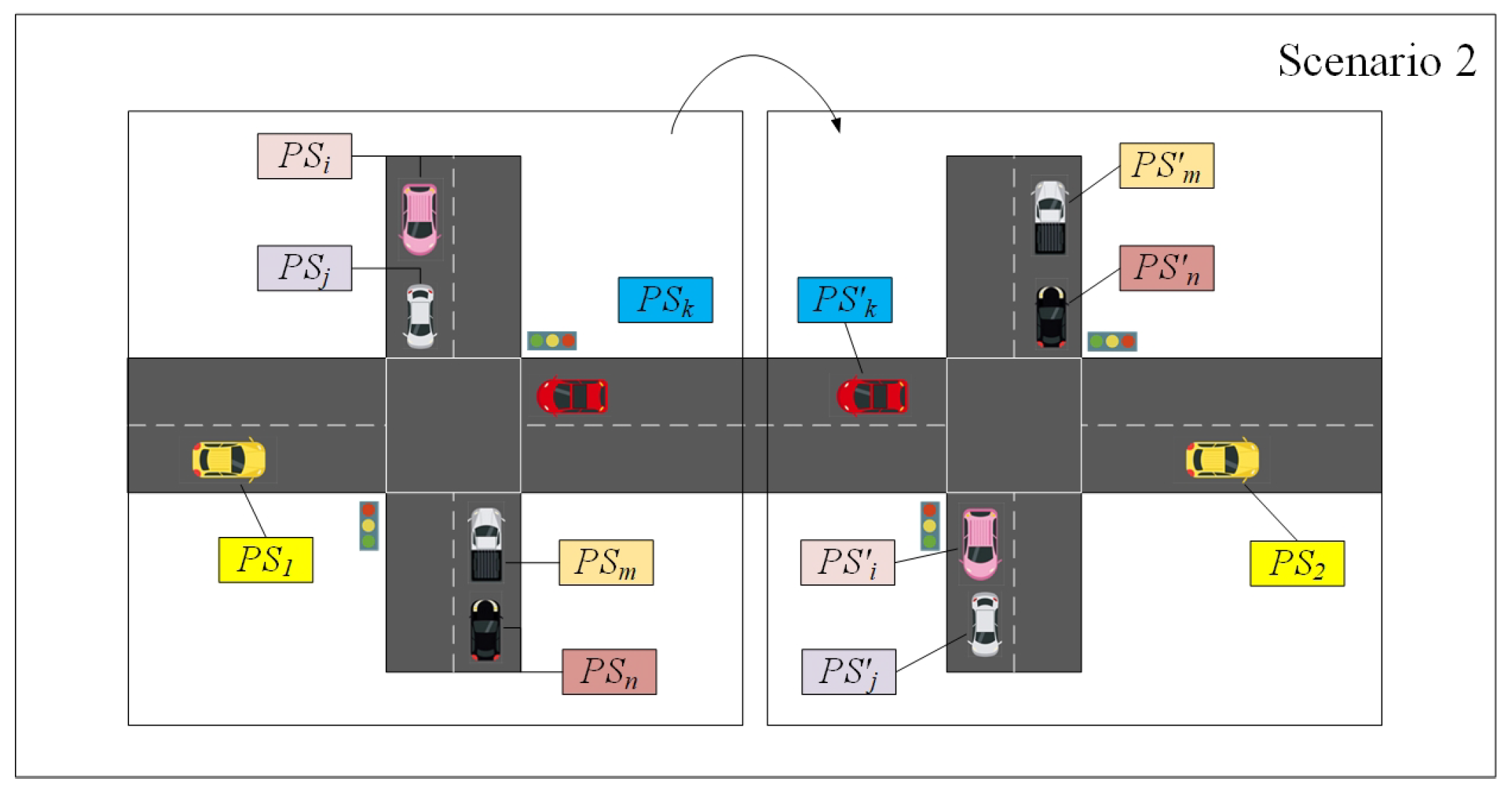 Entropy 24 00648 g003