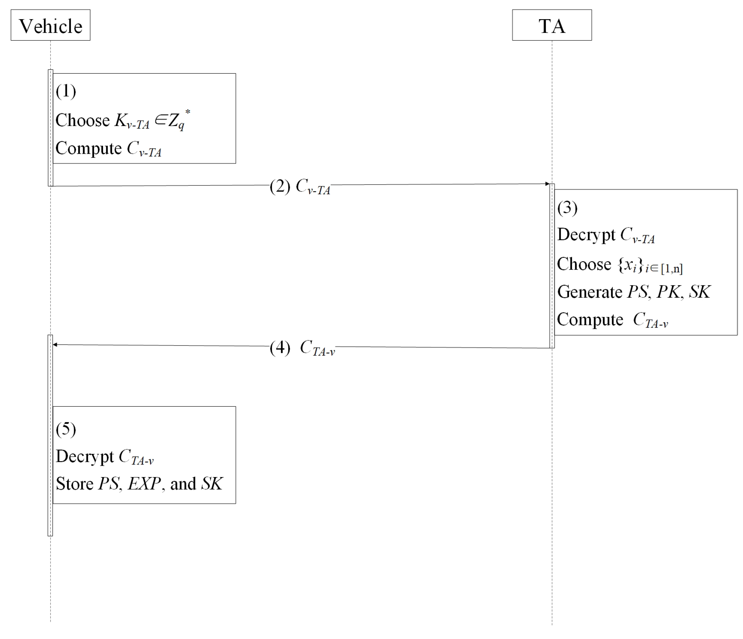 Entropy 24 00648 g006