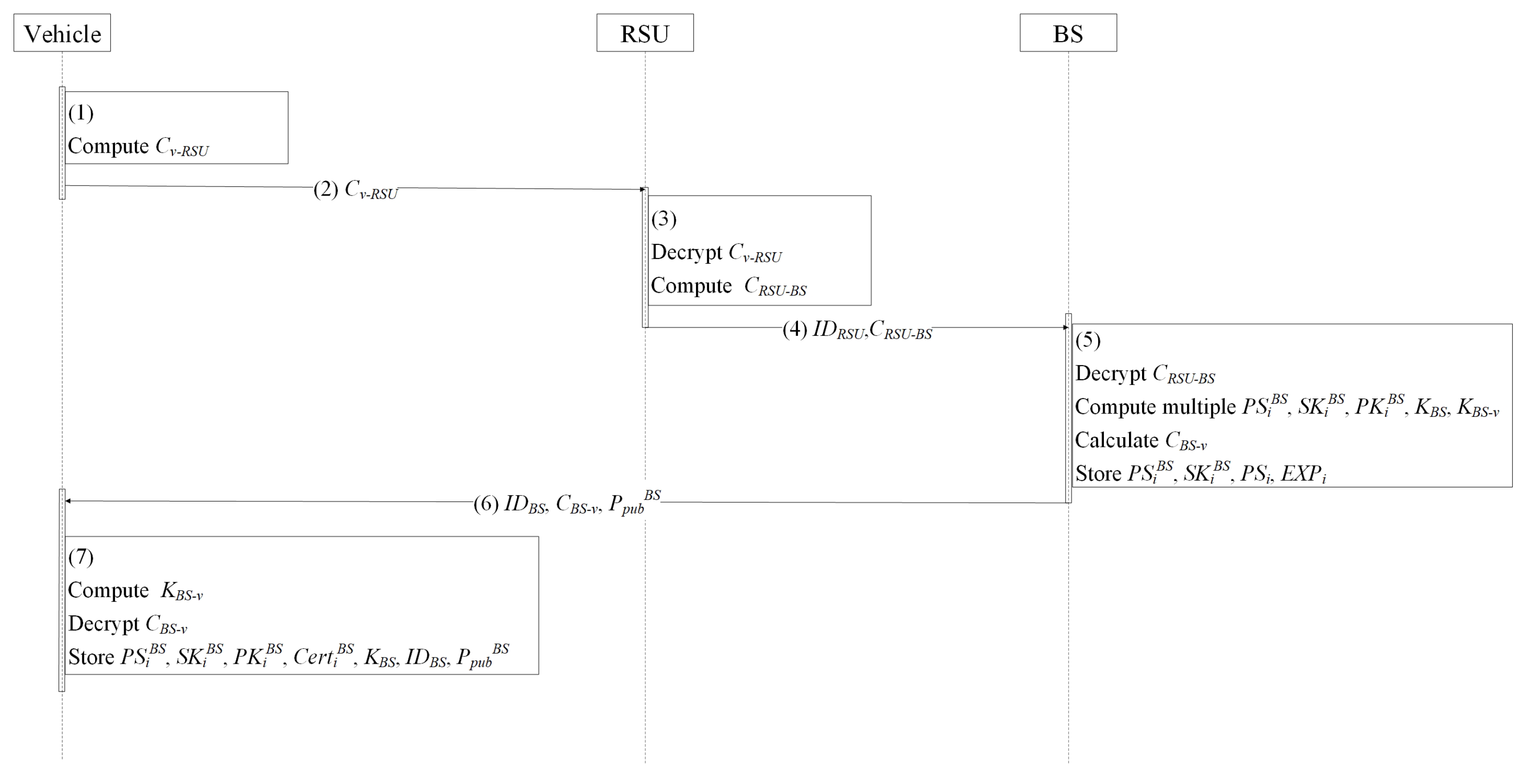 Entropy 24 00648 g008