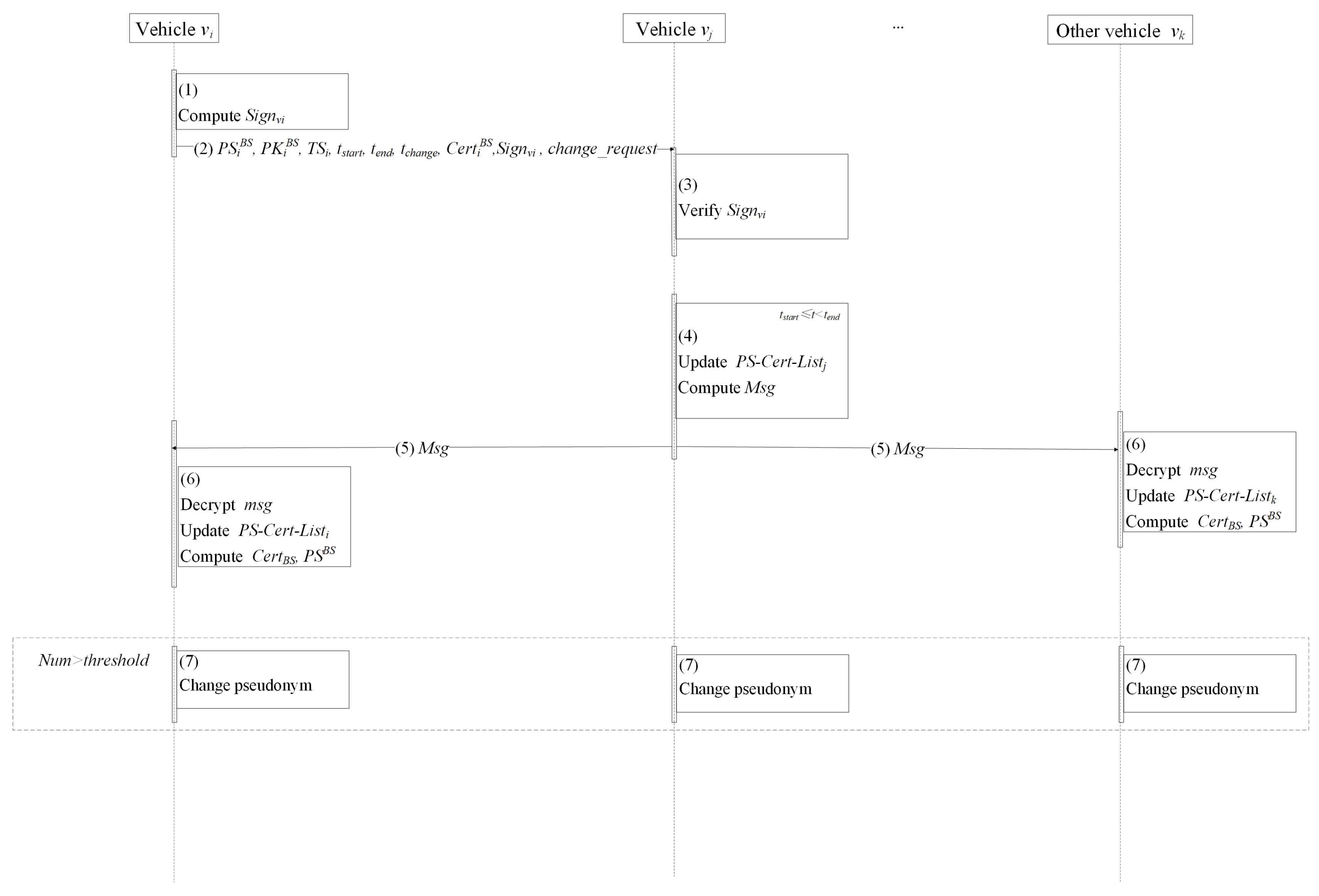 Entropy 24 00648 g009