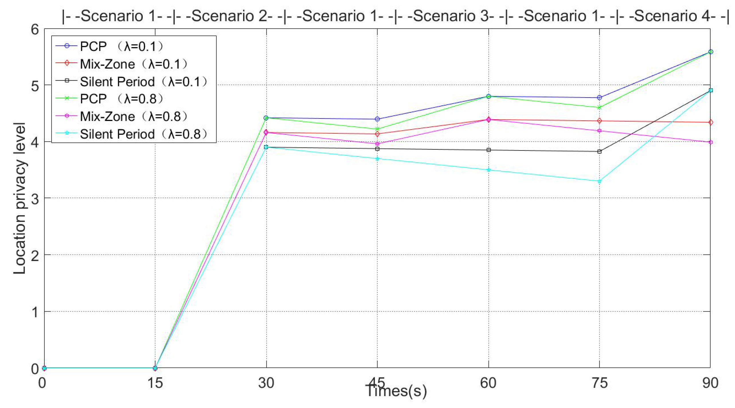 Entropy 24 00648 g013