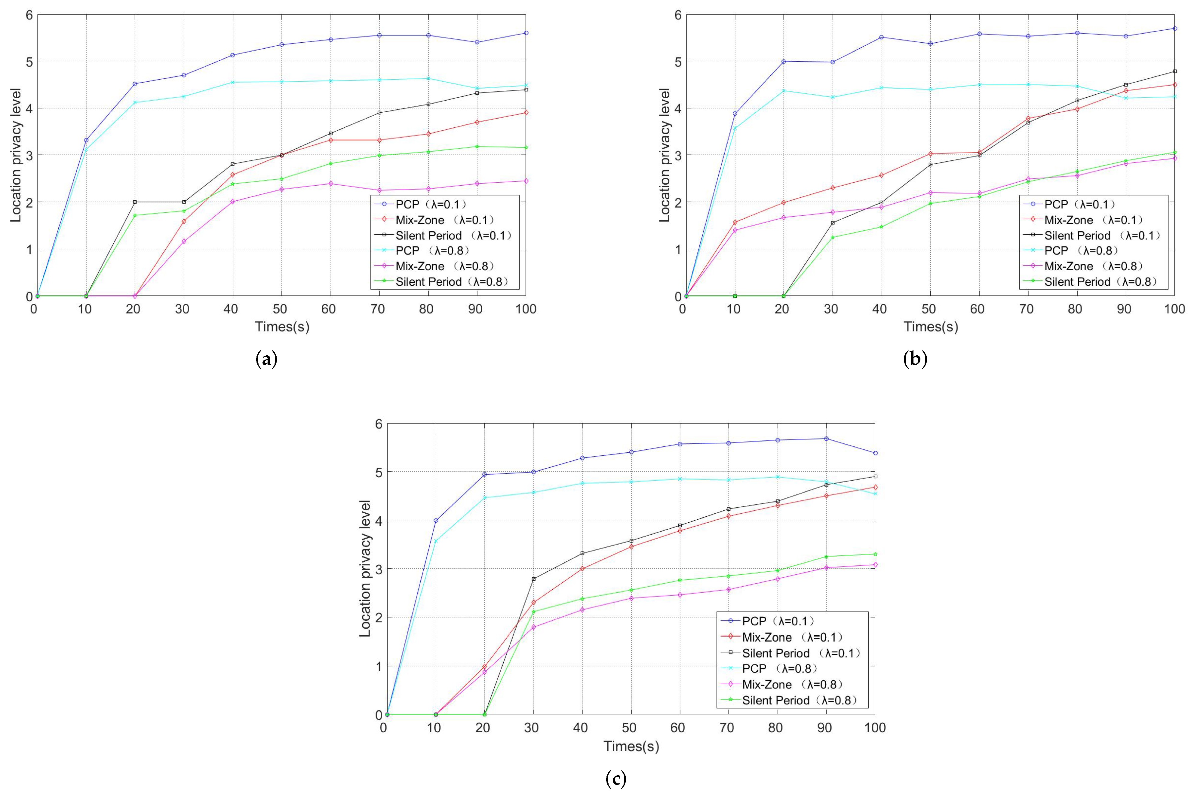 Entropy 24 00648 g014