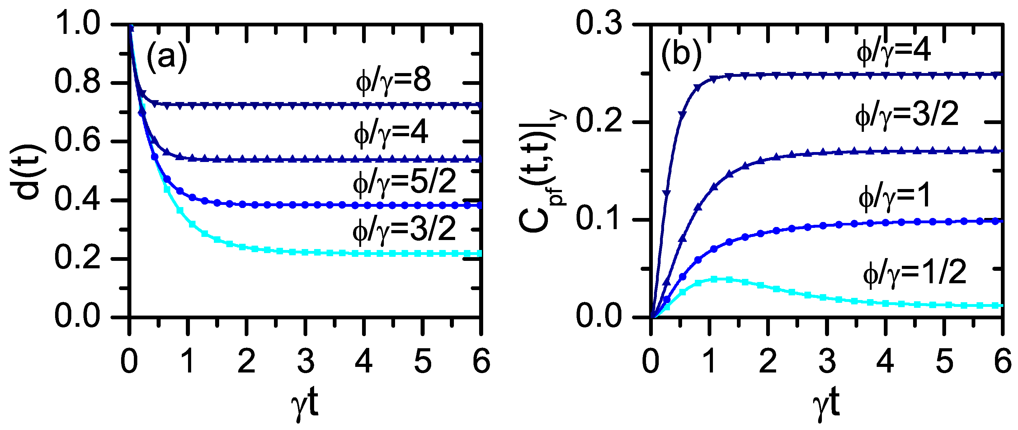 Entropy 24 00649 g001 Entropy 24 00649 g001