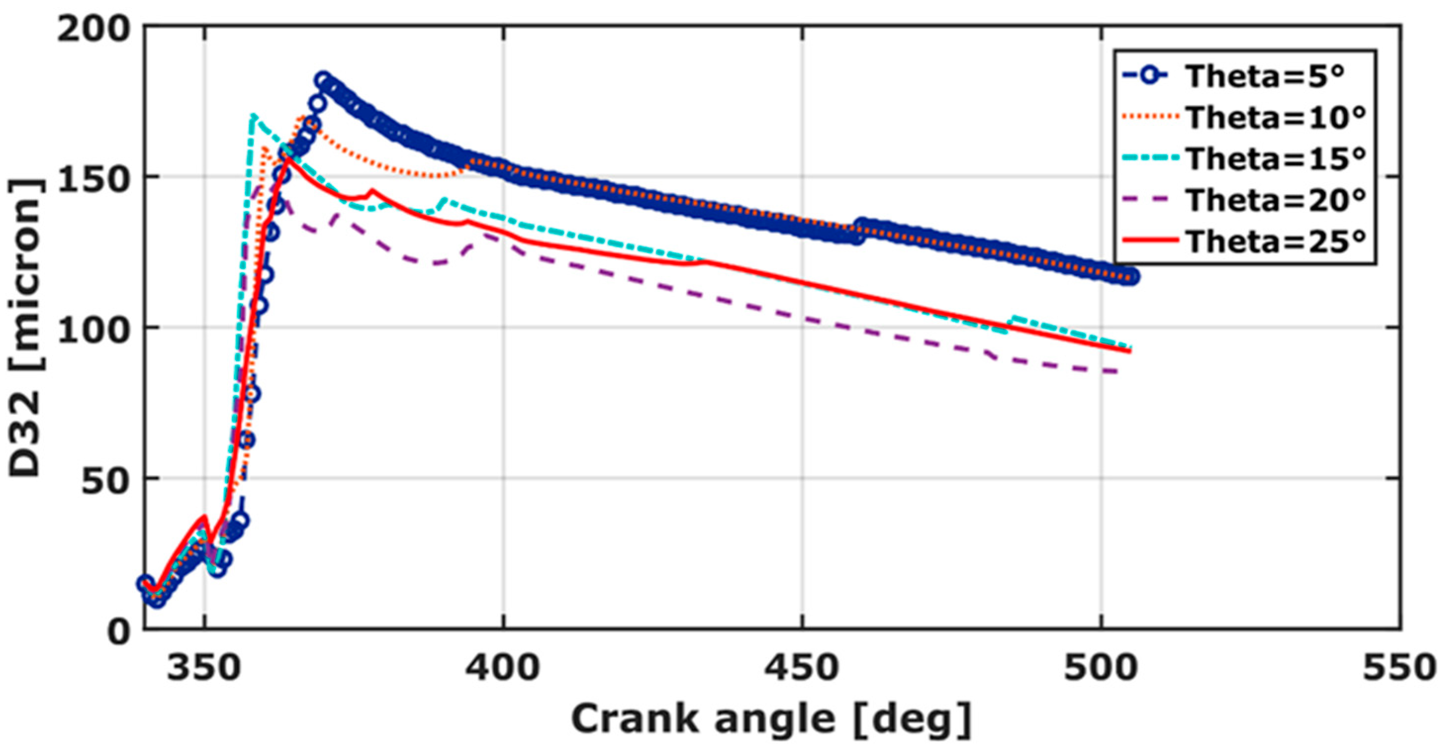 Entropy 24 00650 g009 550