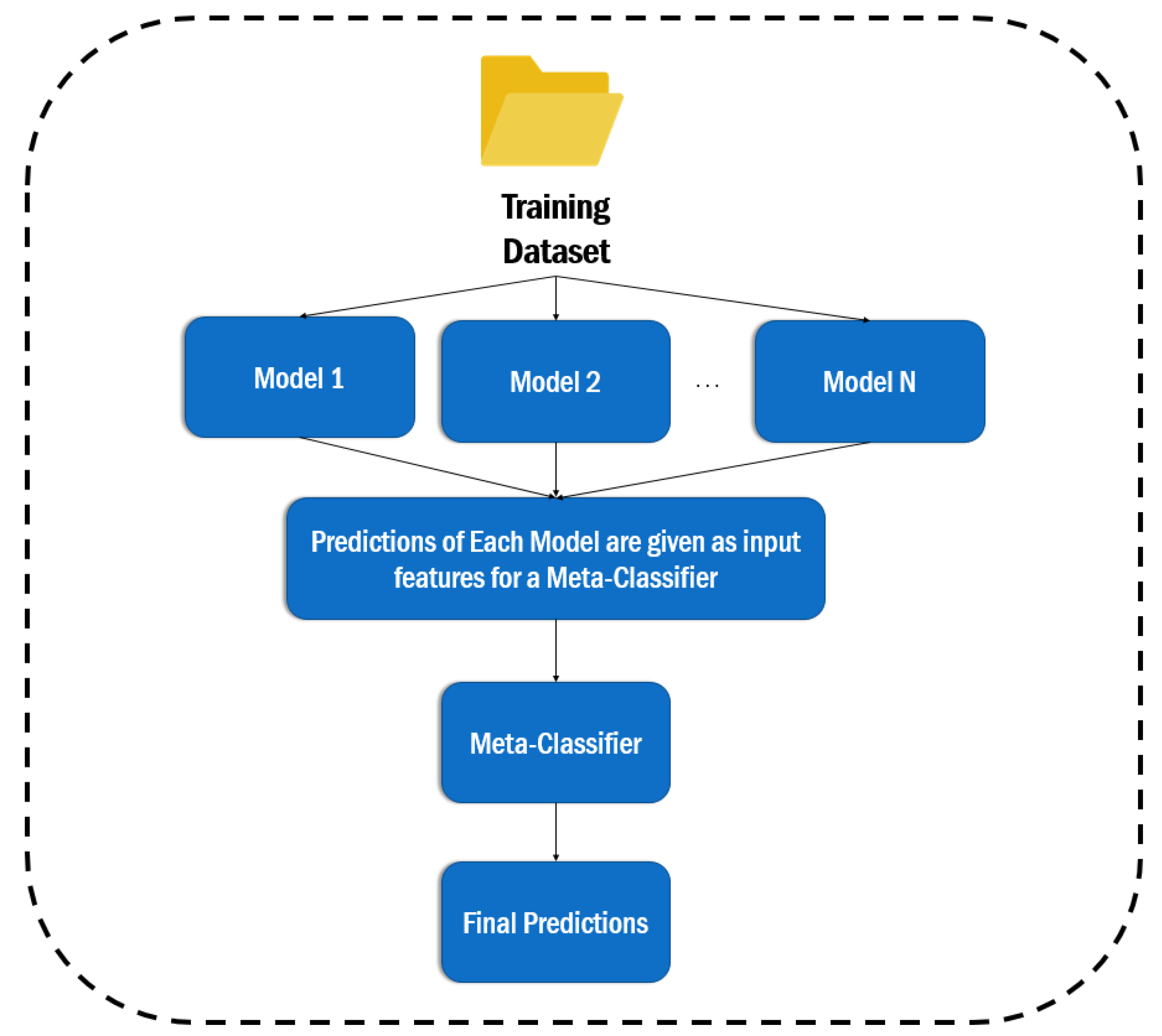 Entropy 24 00651 g002 550