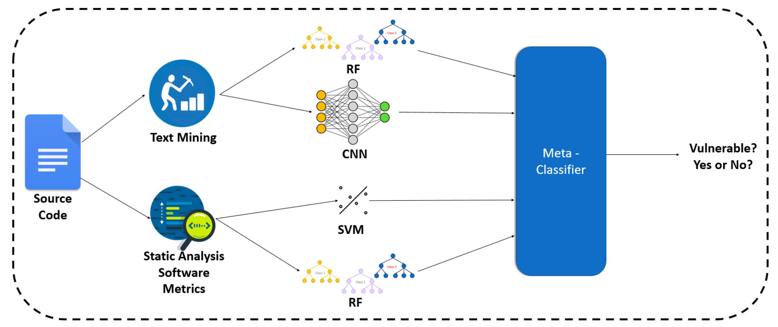 Entropy 24 00651 g010 550