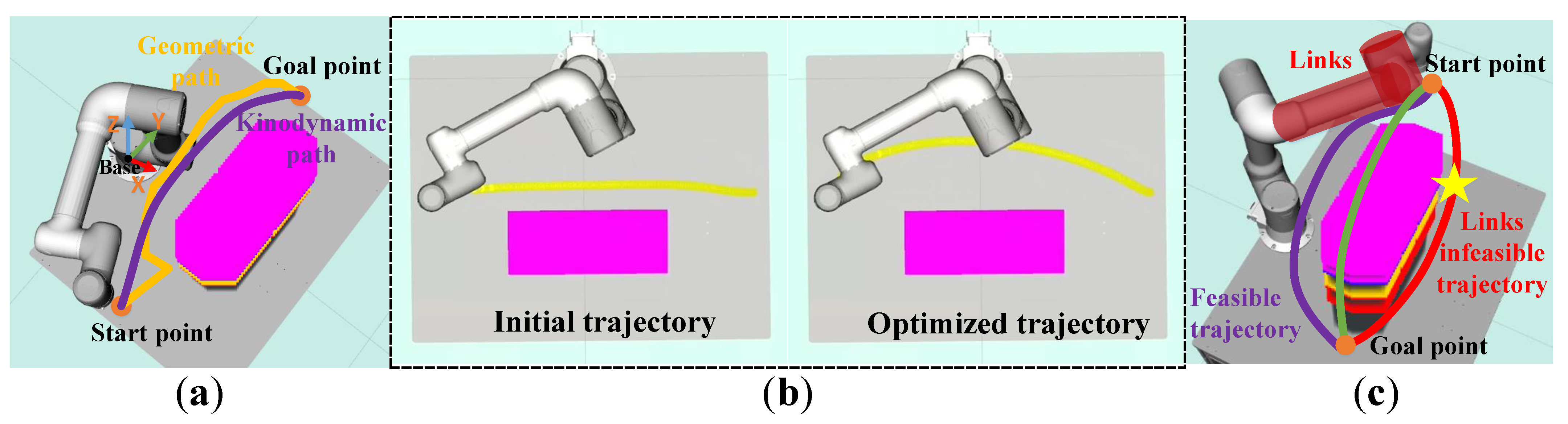 Entropy 24 00653 g001
